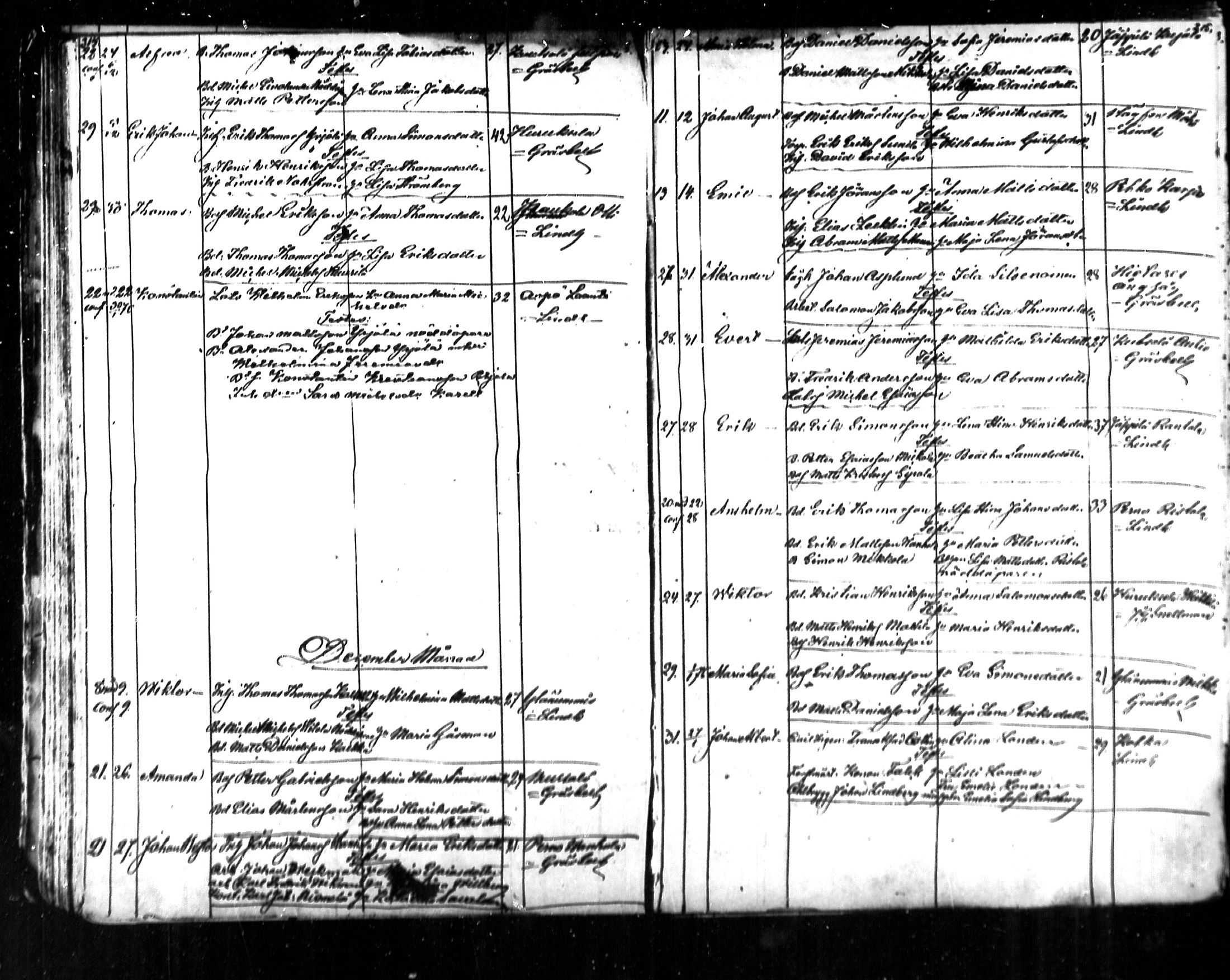 [ ../kirjat/Kirkonkirjat/kymi/syntyneet_1853-1881_mko136-142/kuvat/123.jpg ]