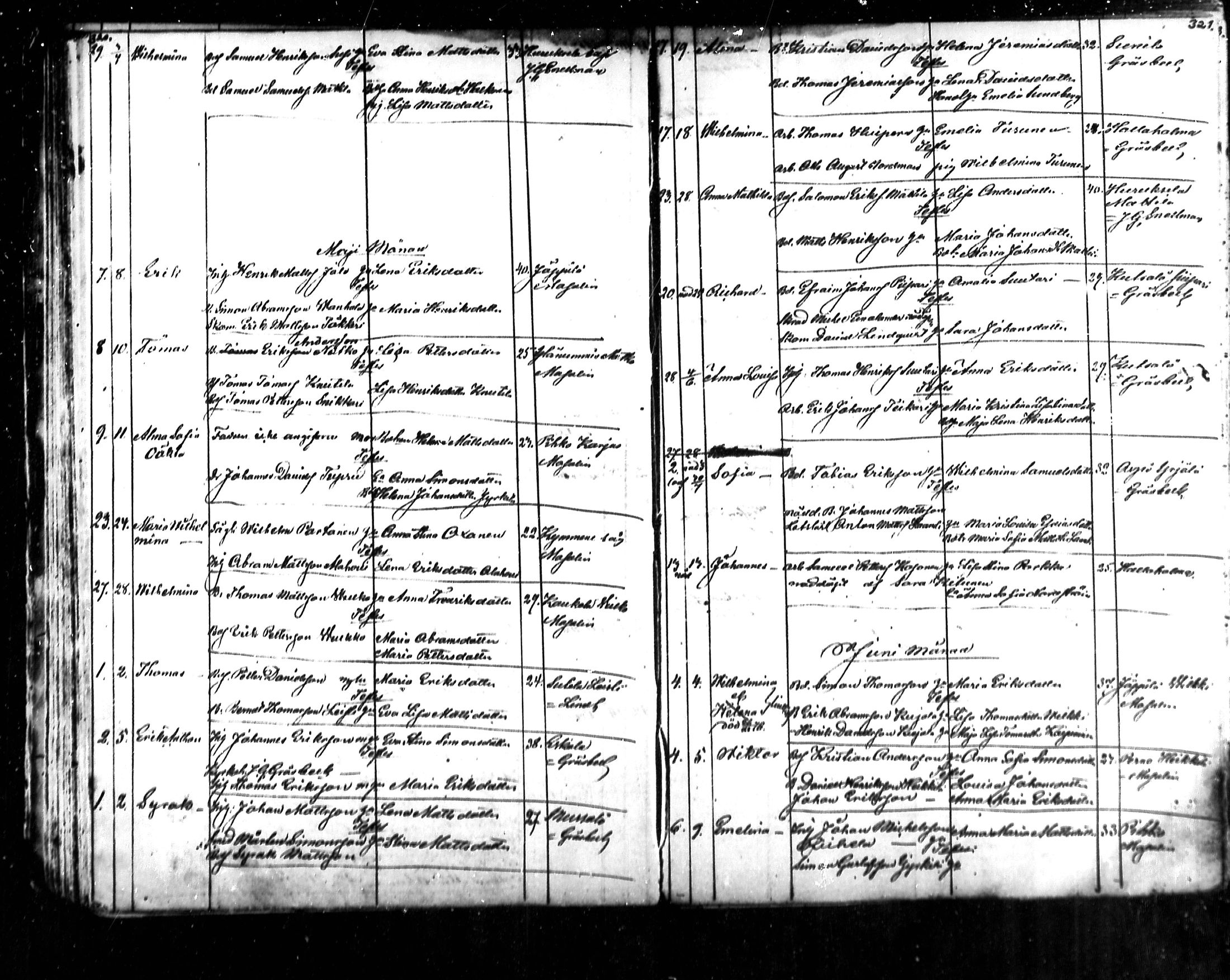 [ ../kirjat/Kirkonkirjat/kymi/syntyneet_1853-1881_mko136-142/kuvat/126.jpg ]