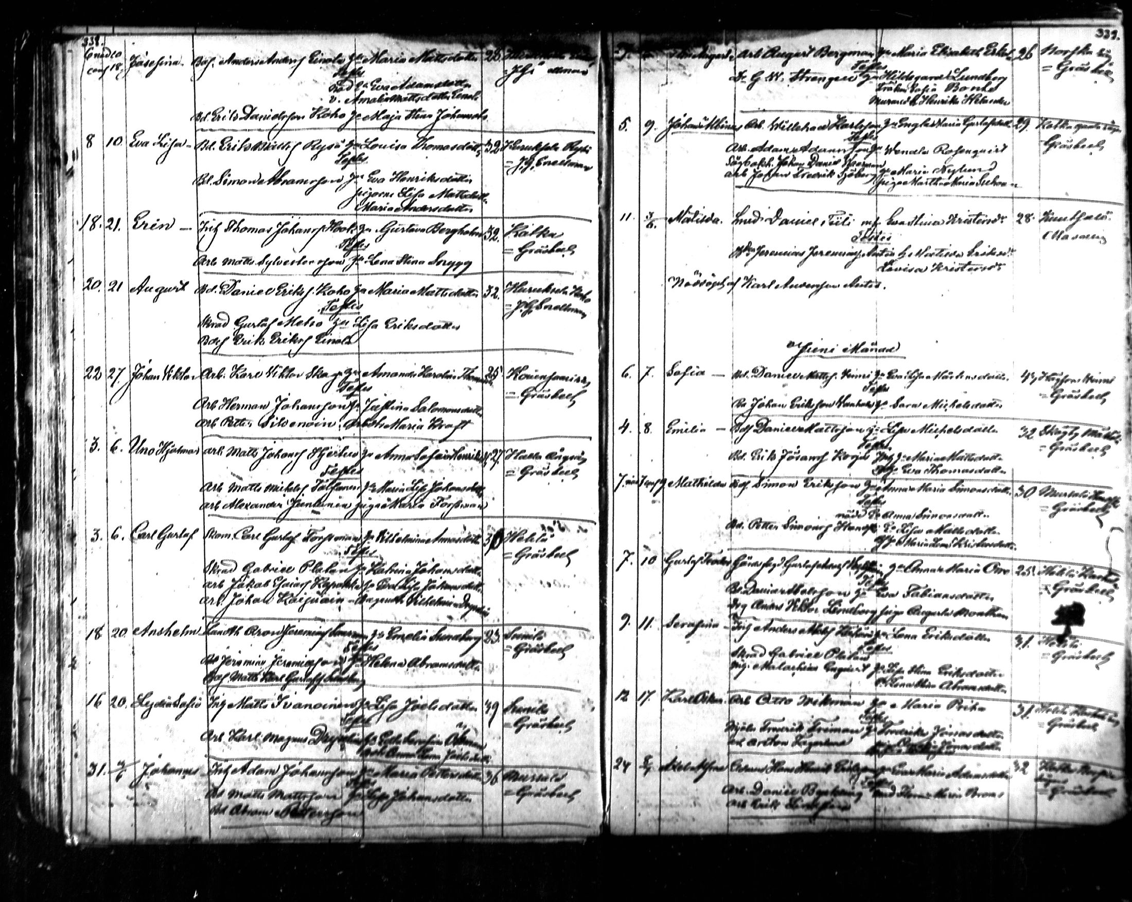 [ ../kirjat/Kirkonkirjat/kymi/syntyneet_1853-1881_mko136-142/kuvat/135.jpg ]
