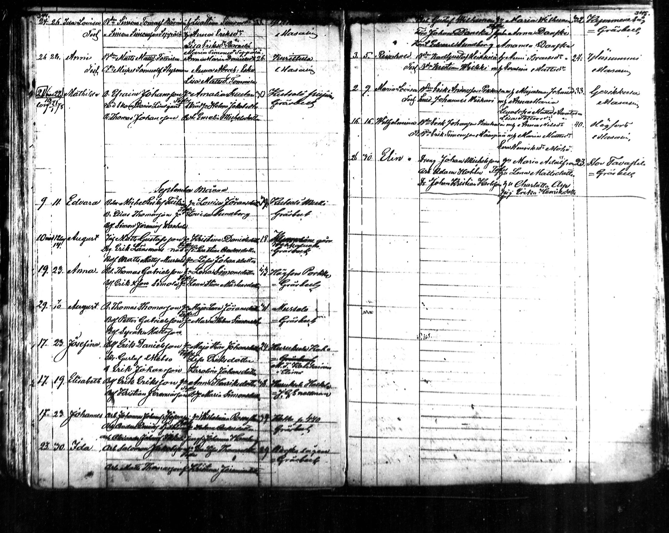 [ ../kirjat/Kirkonkirjat/kymi/syntyneet_1853-1881_mko136-142/kuvat/138.jpg ]