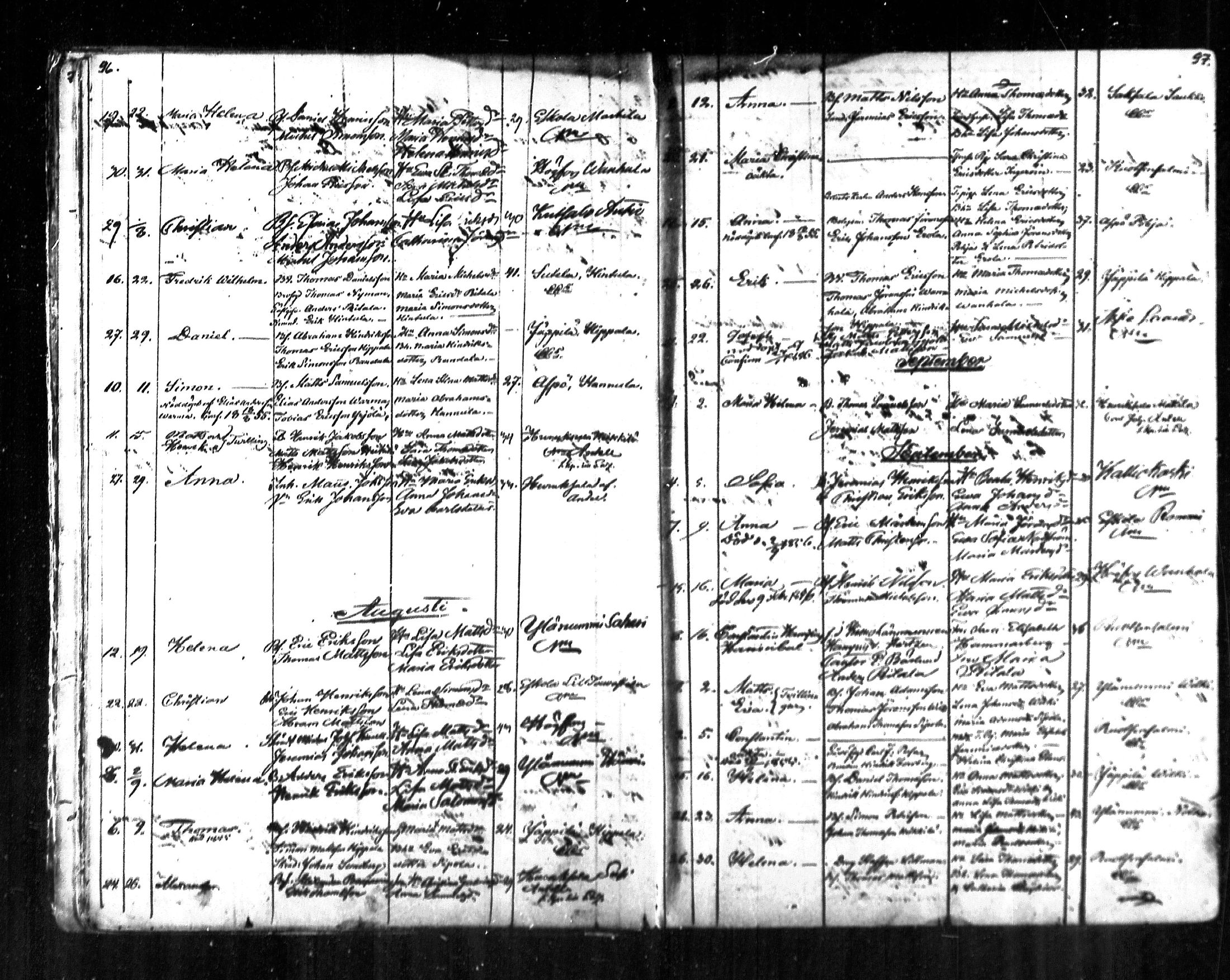 [ ../kirjat/Kirkonkirjat/kymi/syntyneet_1853-1881_mko136-142/kuvat/14.jpg ]