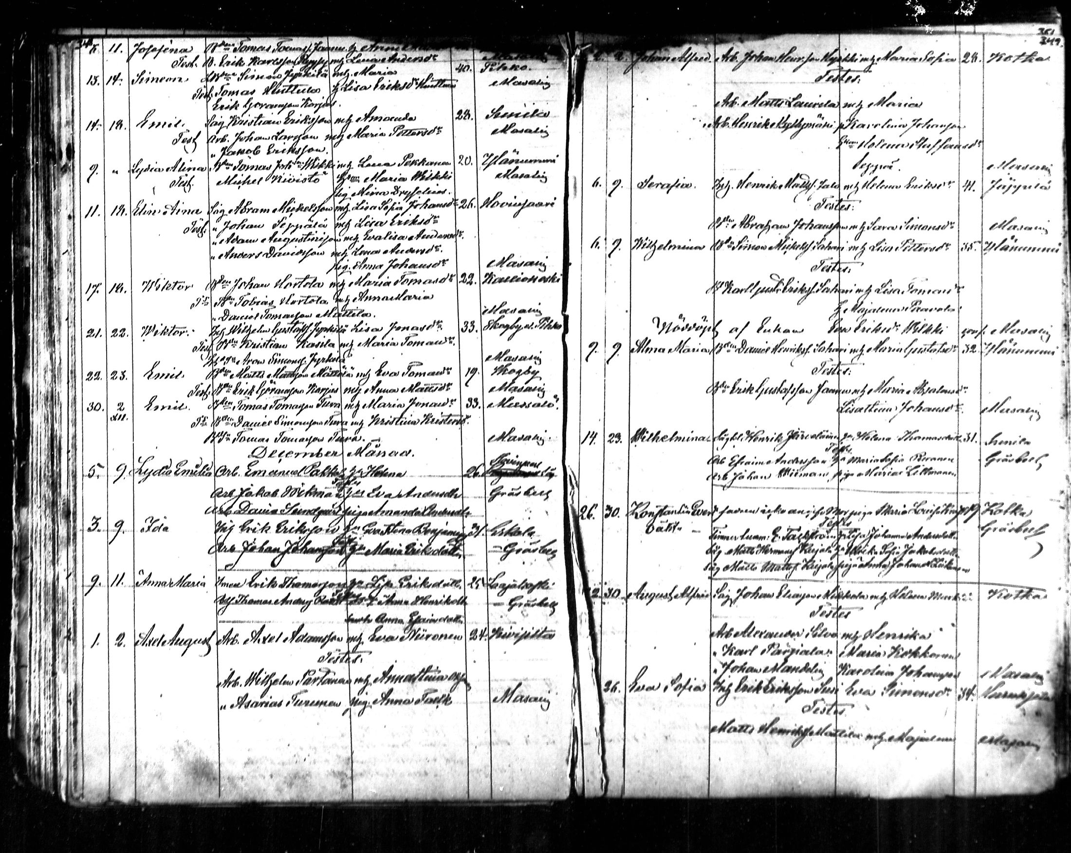 [ ../kirjat/Kirkonkirjat/kymi/syntyneet_1853-1881_mko136-142/kuvat/140.jpg ]