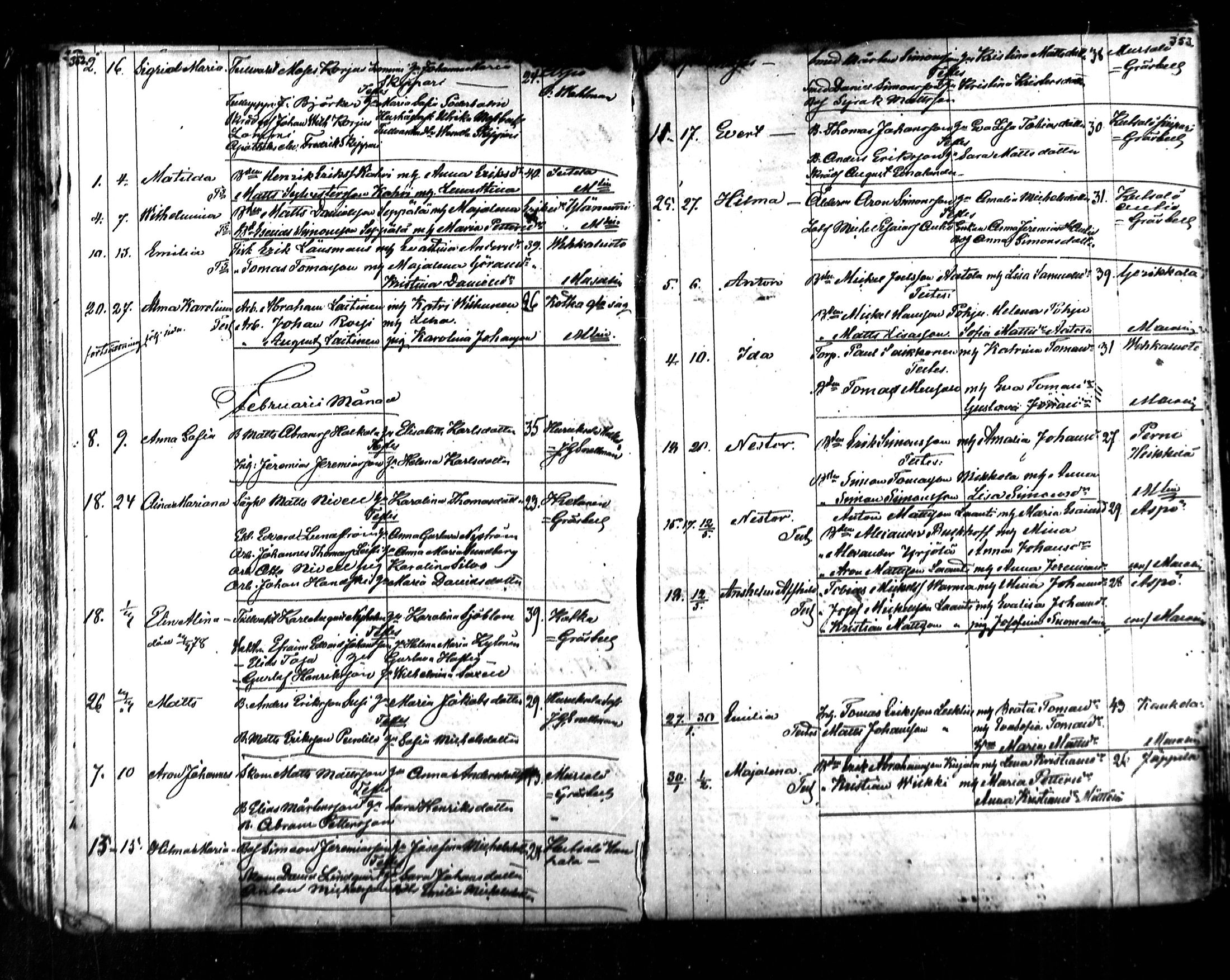 [ ../kirjat/Kirkonkirjat/kymi/syntyneet_1853-1881_mko136-142/kuvat/142.jpg ]