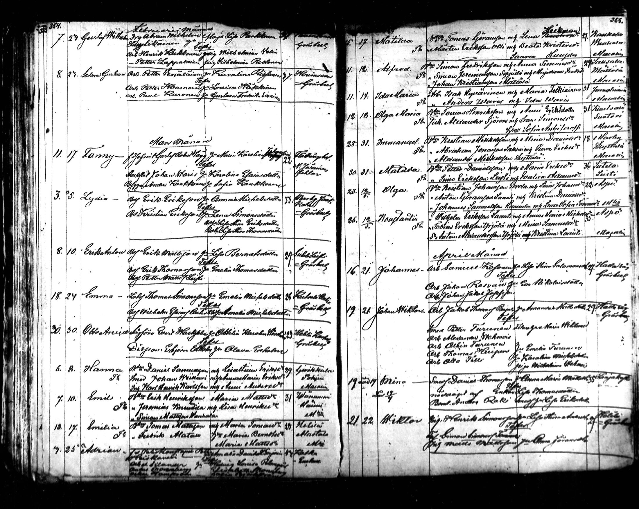 [ ../kirjat/Kirkonkirjat/kymi/syntyneet_1853-1881_mko136-142/kuvat/143.jpg ]