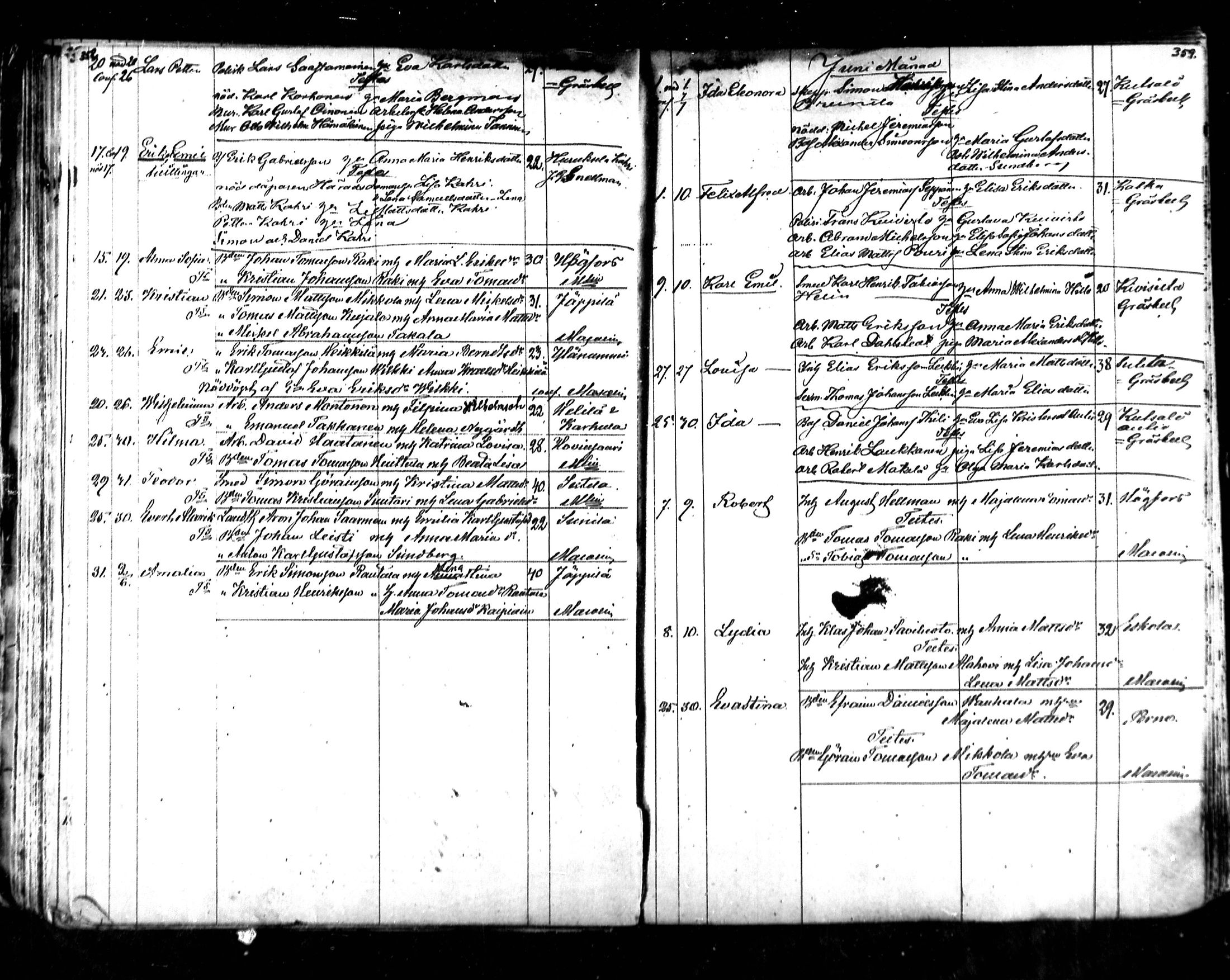 [ ../kirjat/Kirkonkirjat/kymi/syntyneet_1853-1881_mko136-142/kuvat/145.jpg ]
