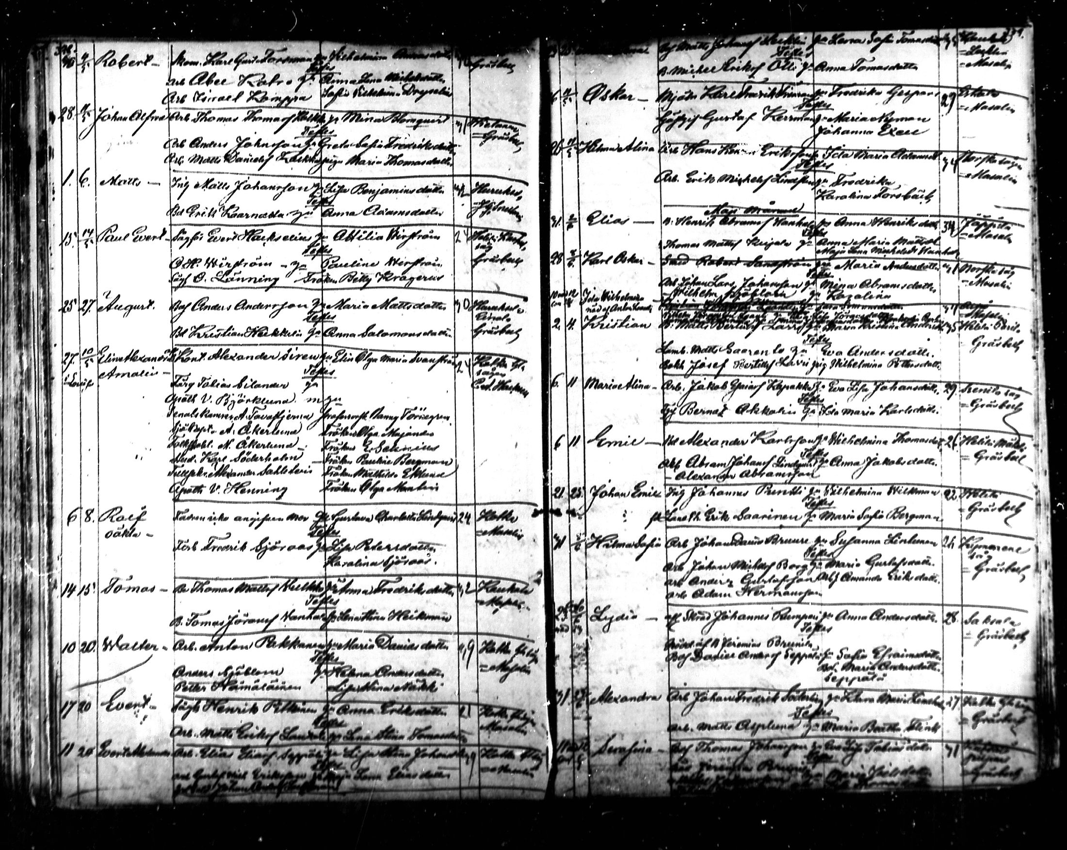 [ ../kirjat/Kirkonkirjat/kymi/syntyneet_1853-1881_mko136-142/kuvat/155.jpg ]