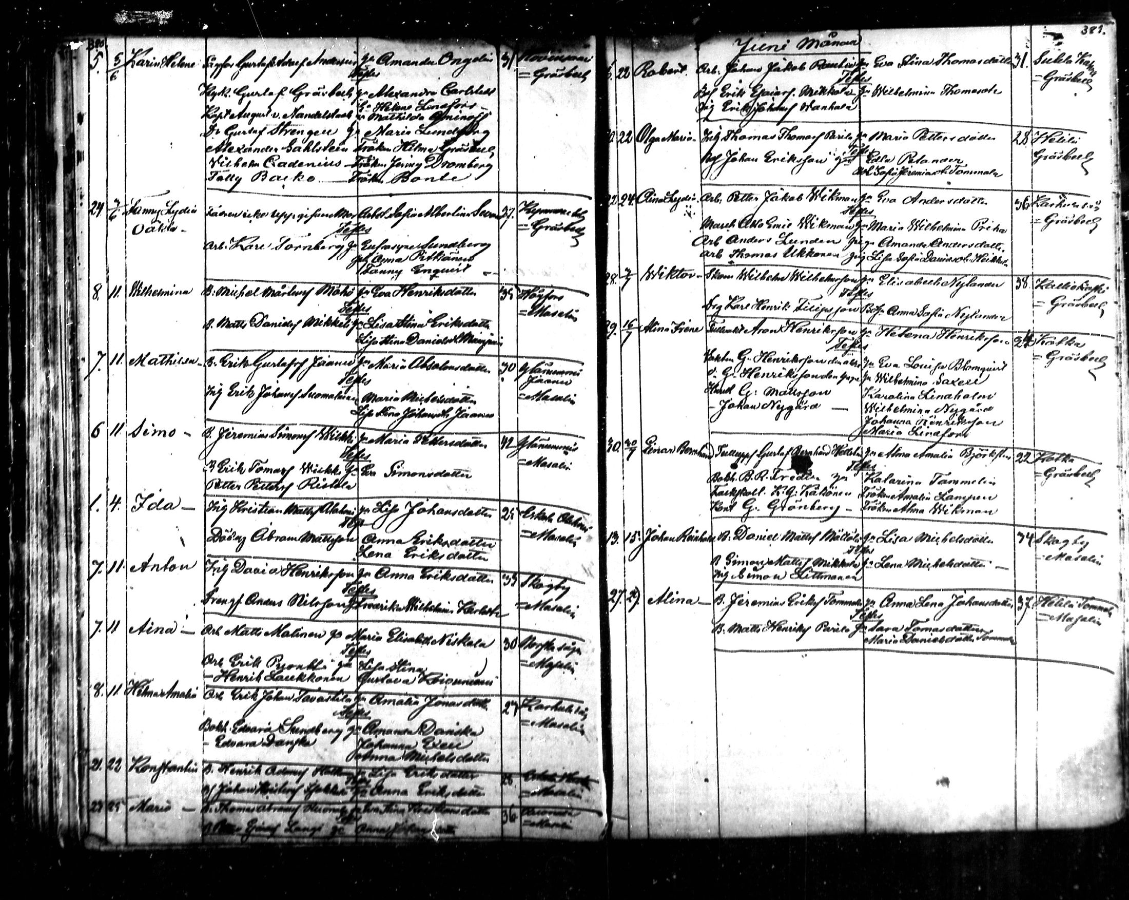 [ ../kirjat/Kirkonkirjat/kymi/syntyneet_1853-1881_mko136-142/kuvat/156.jpg ]