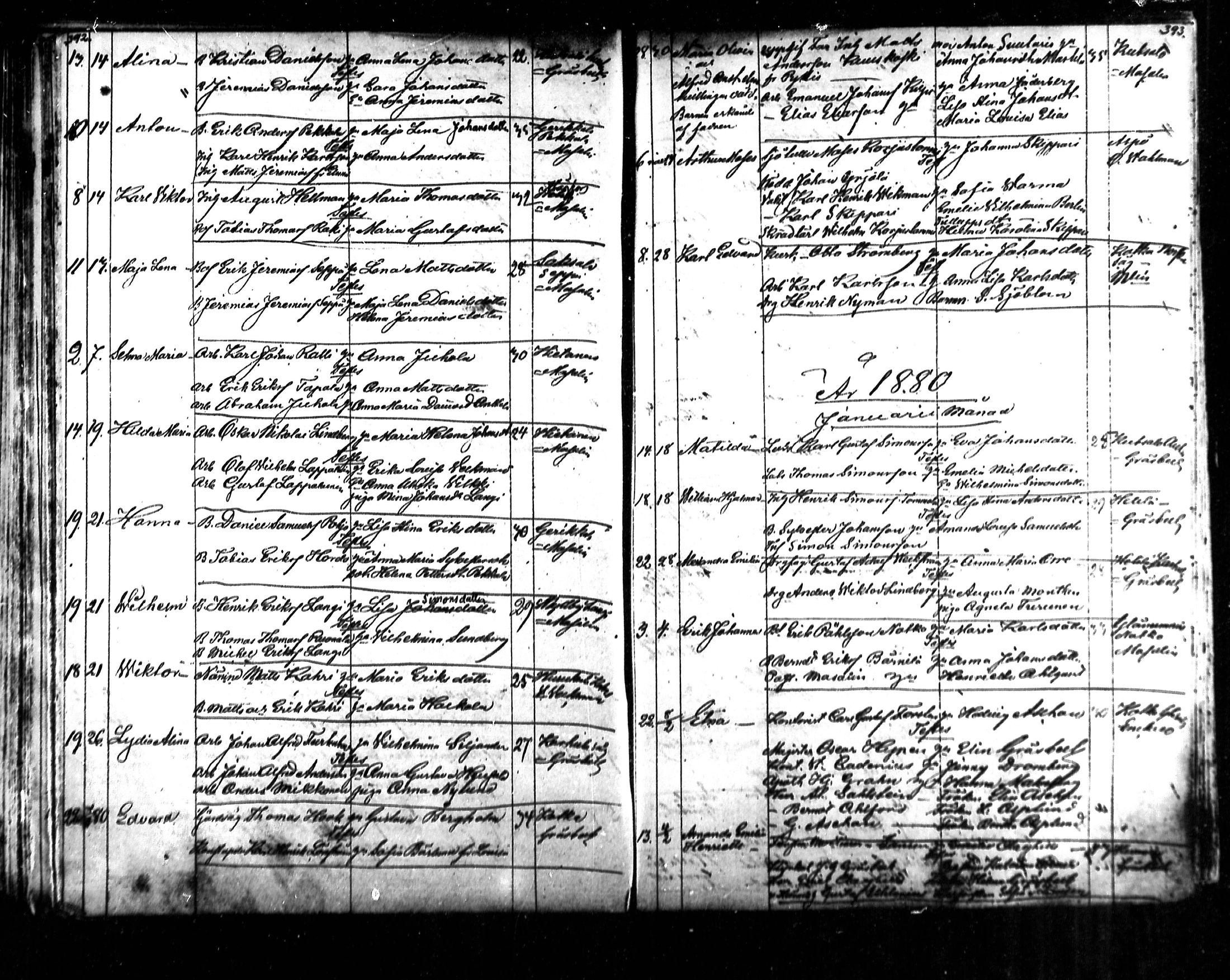 [ ../kirjat/Kirkonkirjat/kymi/syntyneet_1853-1881_mko136-142/kuvat/162.jpg ]