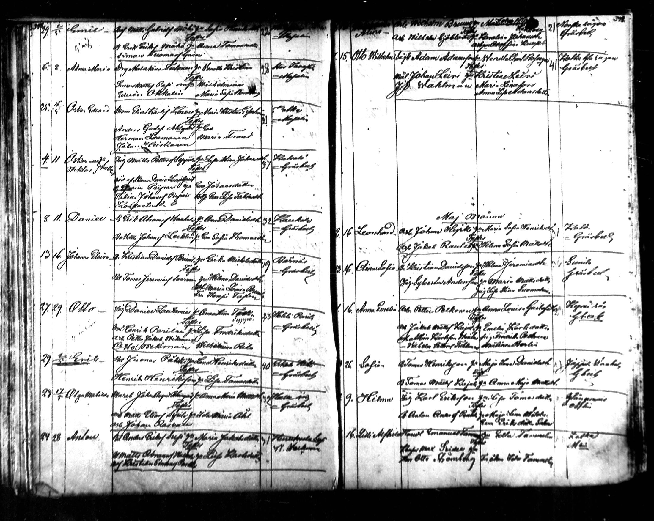 [ ../kirjat/Kirkonkirjat/kymi/syntyneet_1853-1881_mko136-142/kuvat/165.jpg ]