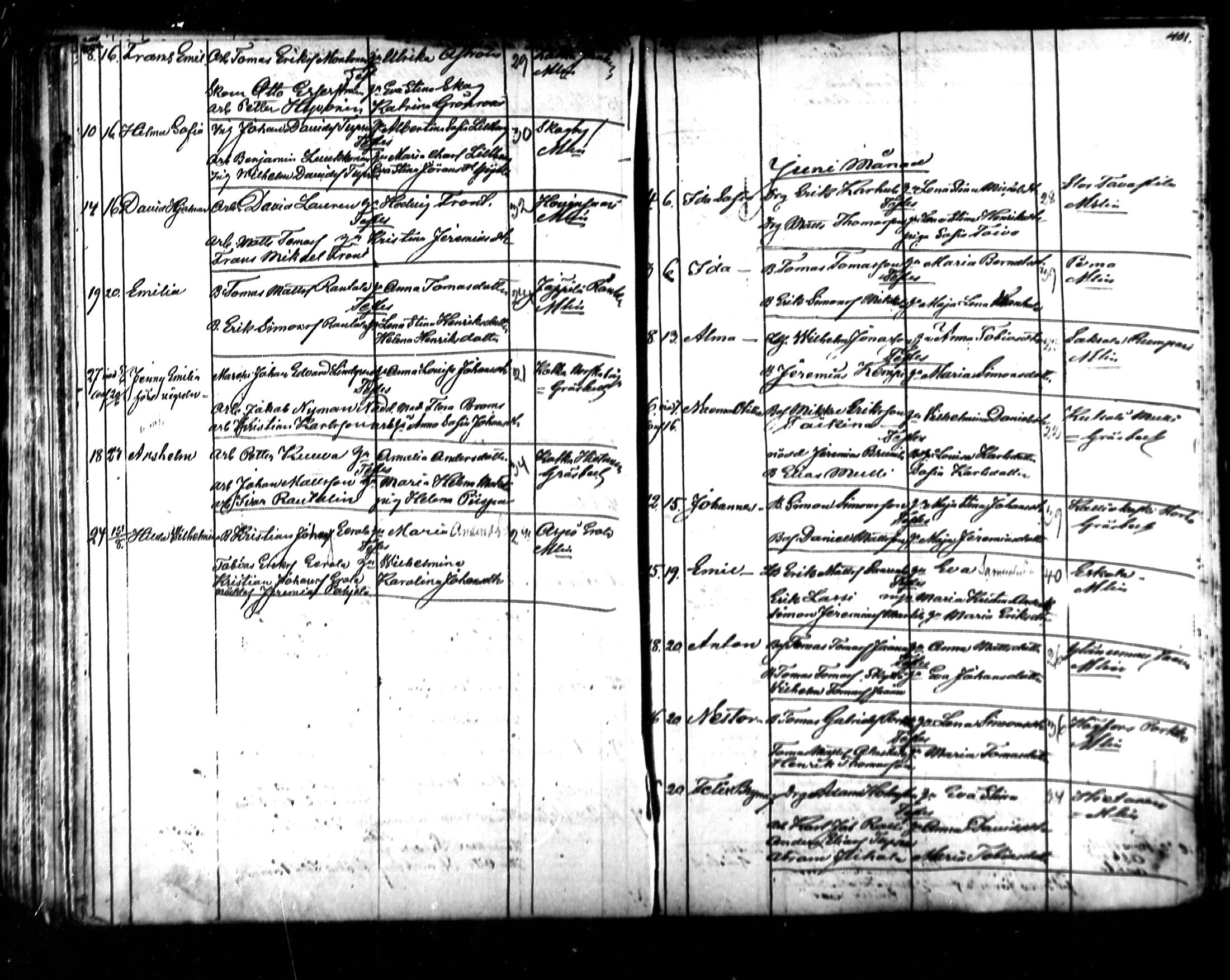 [ ../kirjat/Kirkonkirjat/kymi/syntyneet_1853-1881_mko136-142/kuvat/166.jpg ]