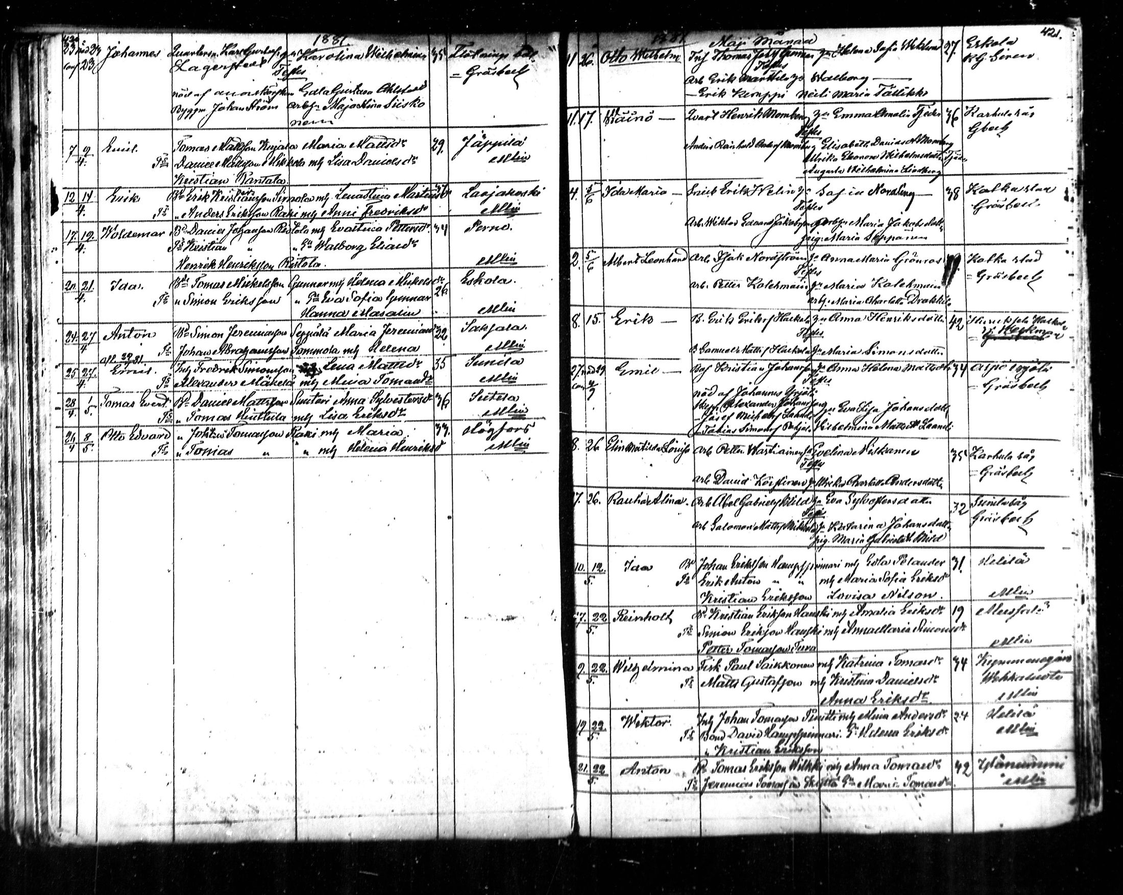 [ ../kirjat/Kirkonkirjat/kymi/syntyneet_1853-1881_mko136-142/kuvat/176.jpg ]