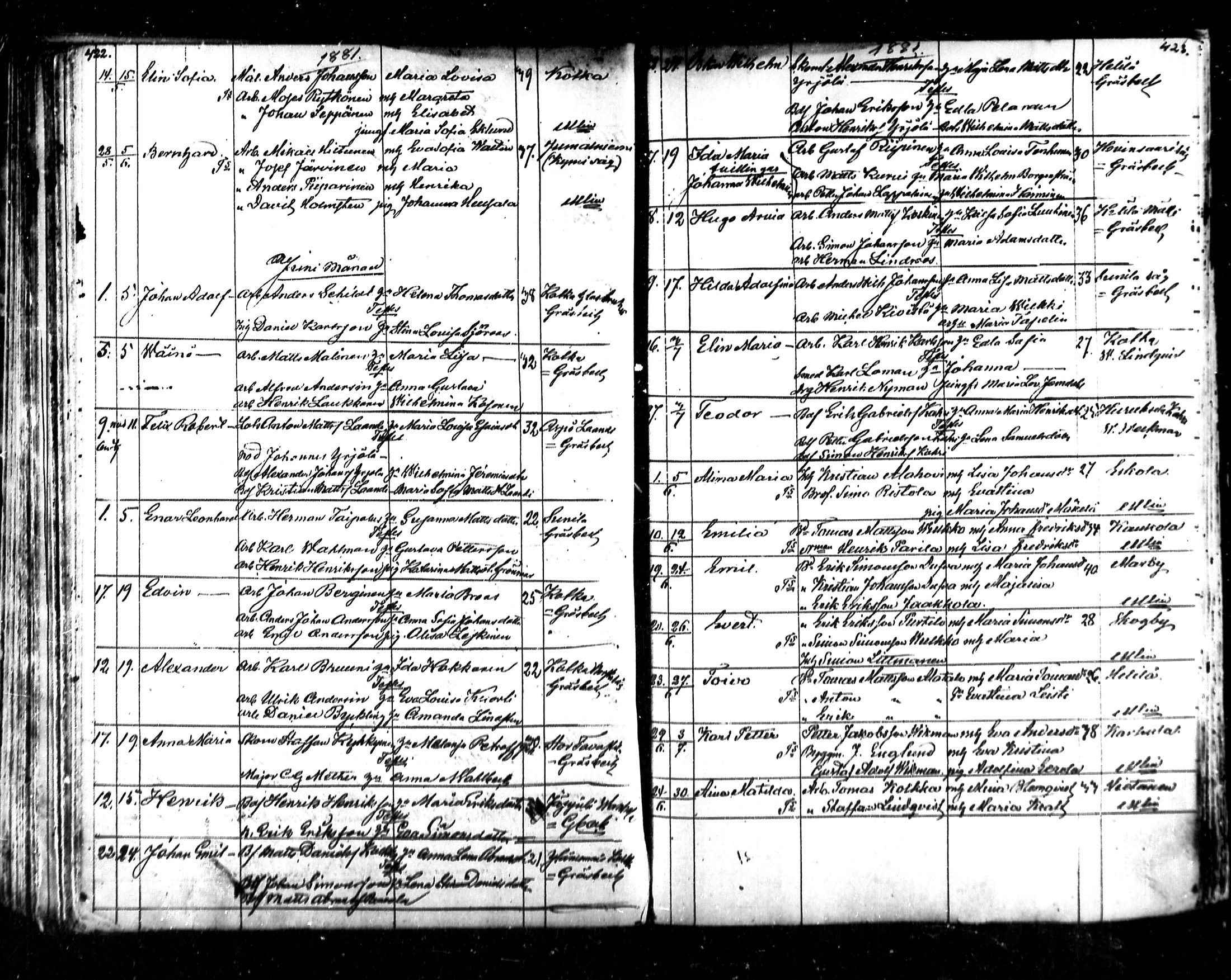 [ ../kirjat/Kirkonkirjat/kymi/syntyneet_1853-1881_mko136-142/kuvat/177.jpg ]