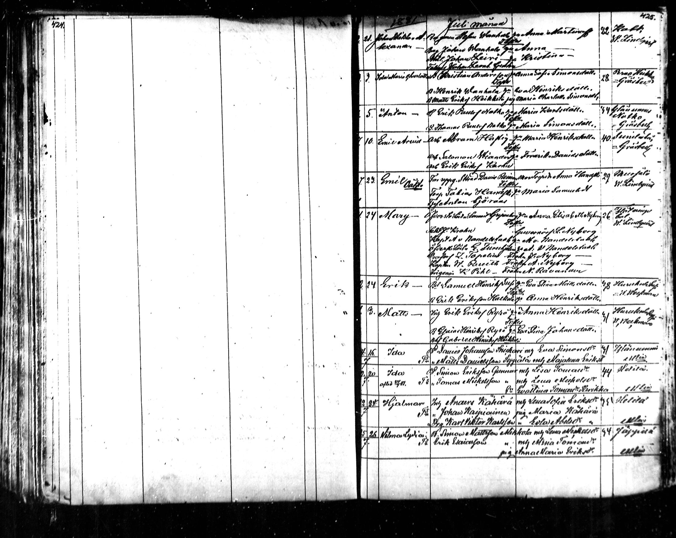[ ../kirjat/Kirkonkirjat/kymi/syntyneet_1853-1881_mko136-142/kuvat/178.jpg ]