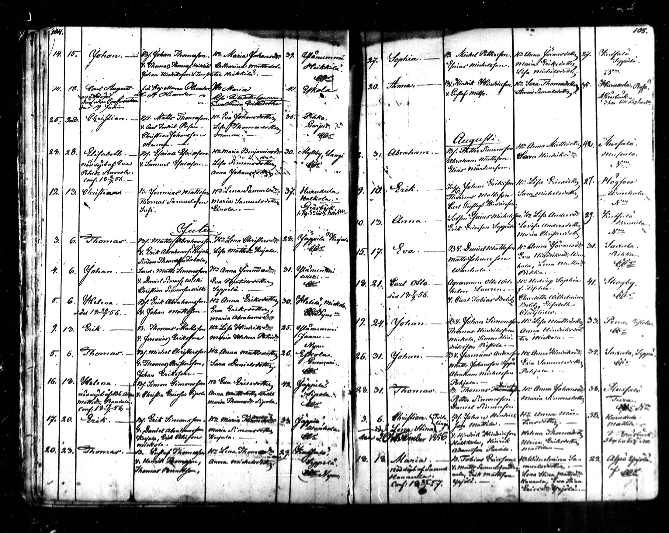 [ ../kirjat/Kirkonkirjat/kymi/syntyneet_1853-1881_mko136-142/kuvat/18.jpg ]