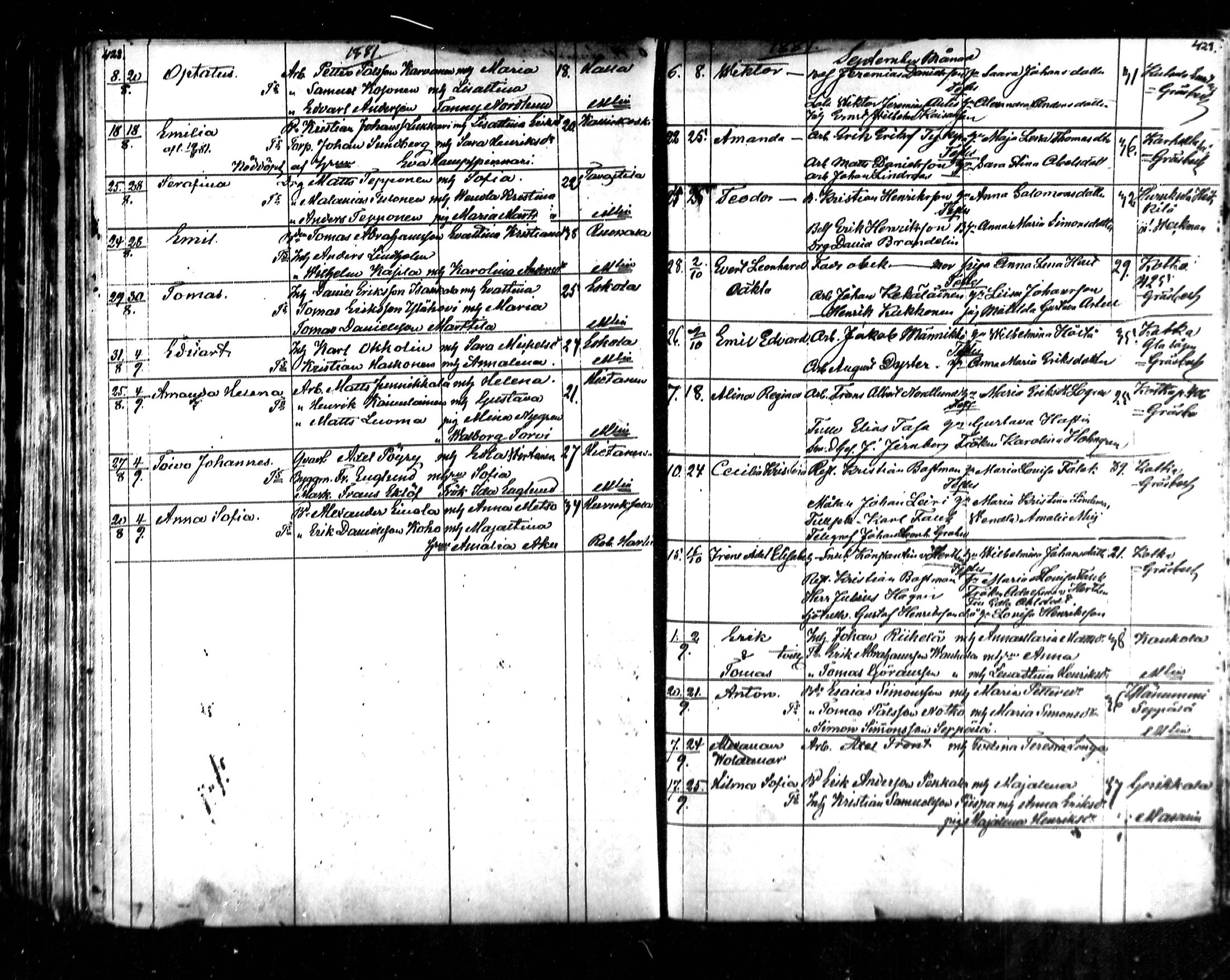 [ ../kirjat/Kirkonkirjat/kymi/syntyneet_1853-1881_mko136-142/kuvat/180.jpg ]