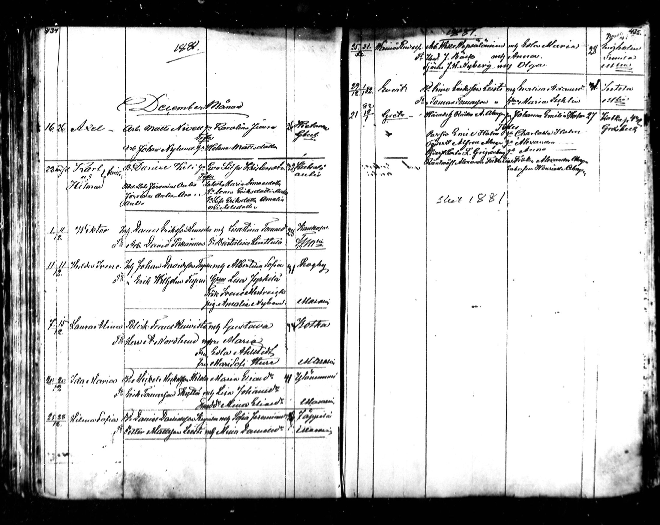 [ ../kirjat/Kirkonkirjat/kymi/syntyneet_1853-1881_mko136-142/kuvat/183.jpg ]