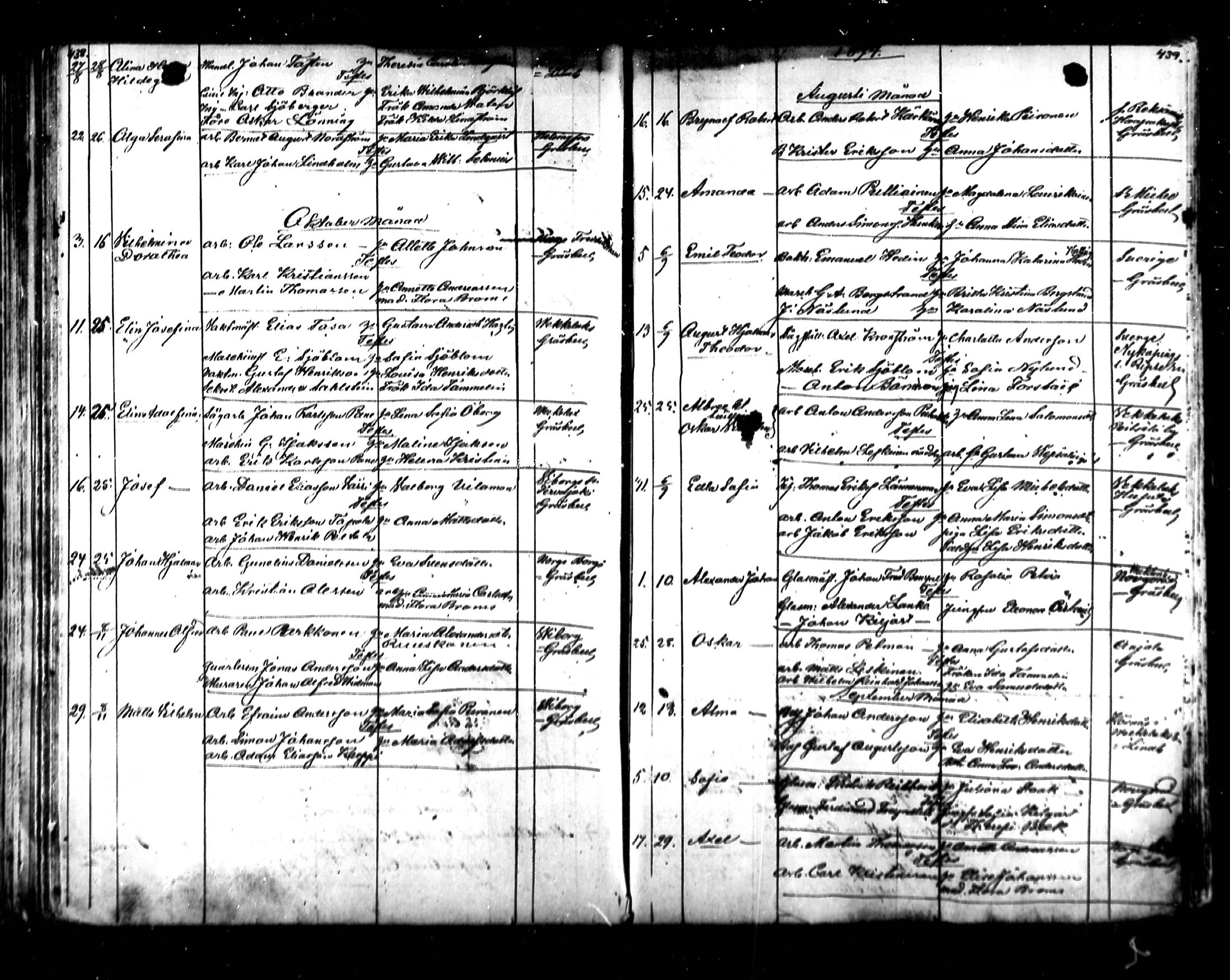 [ ../kirjat/Kirkonkirjat/kymi/syntyneet_1853-1881_mko136-142/kuvat/185.jpg ]