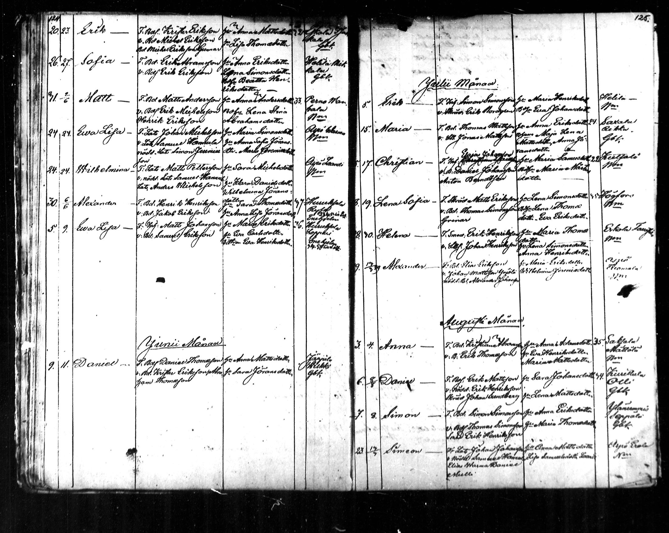 [ ../kirjat/Kirkonkirjat/kymi/syntyneet_1853-1881_mko136-142/kuvat/28.jpg ]