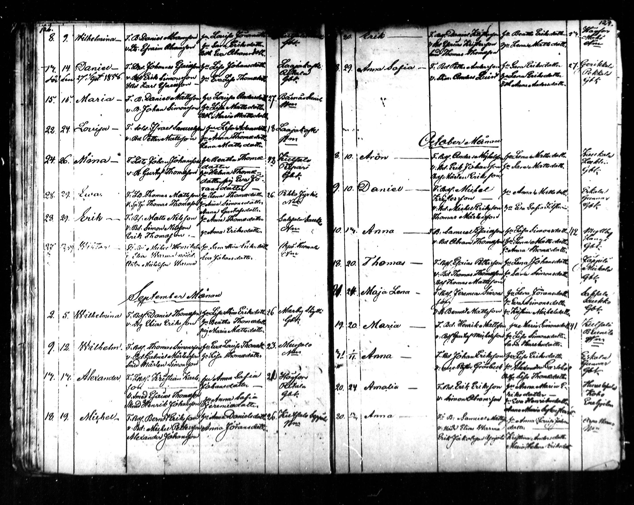 [ ../kirjat/Kirkonkirjat/kymi/syntyneet_1853-1881_mko136-142/kuvat/29.jpg ]