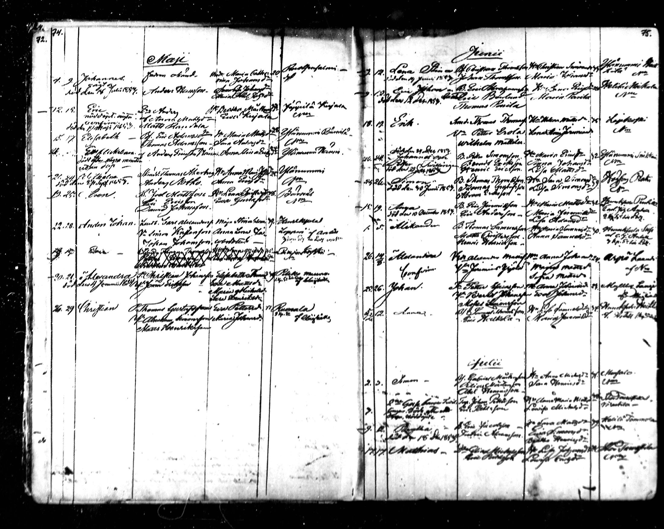 [ ../kirjat/Kirkonkirjat/kymi/syntyneet_1853-1881_mko136-142/kuvat/3.jpg ]