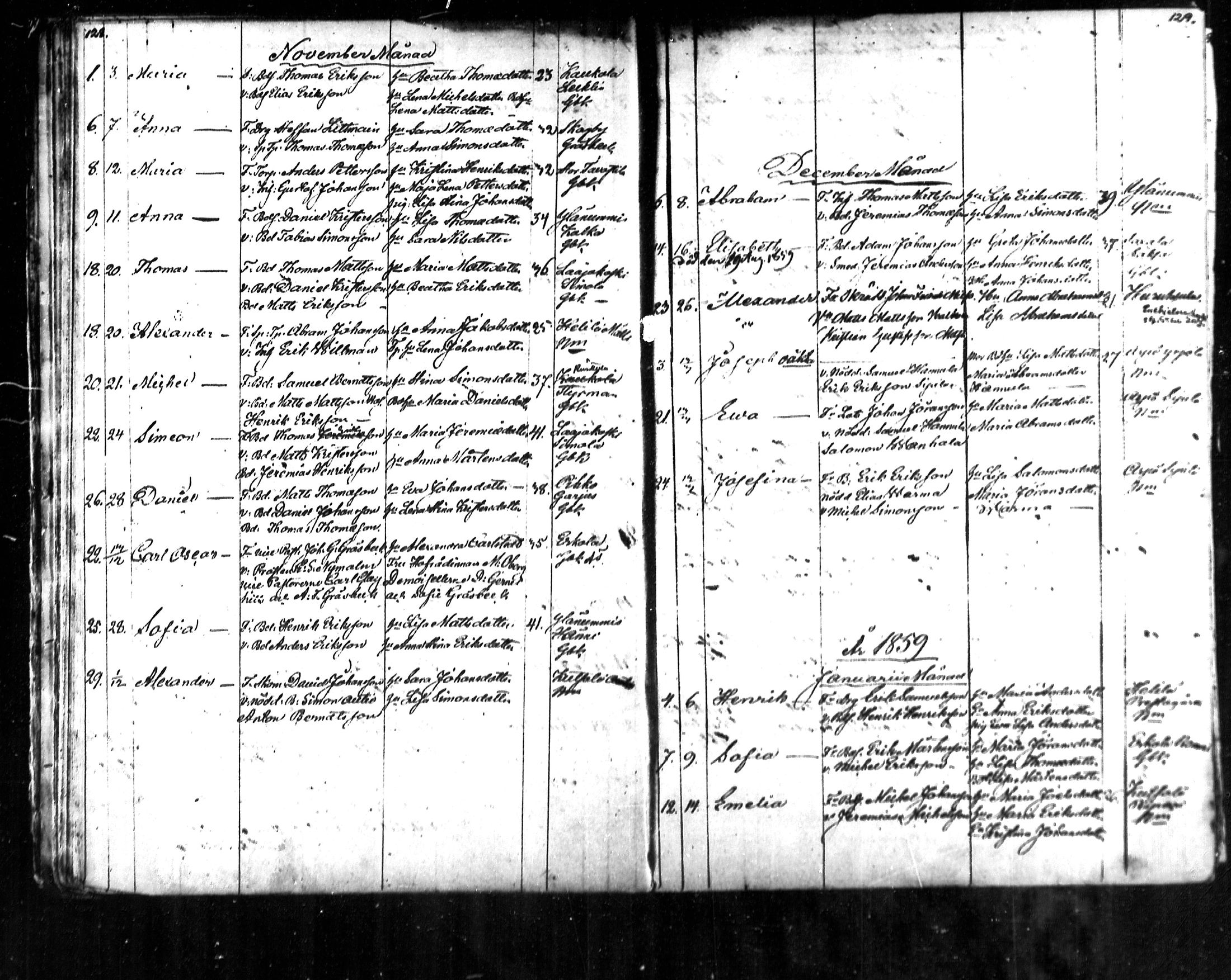 [ ../kirjat/Kirkonkirjat/kymi/syntyneet_1853-1881_mko136-142/kuvat/30.jpg ]
