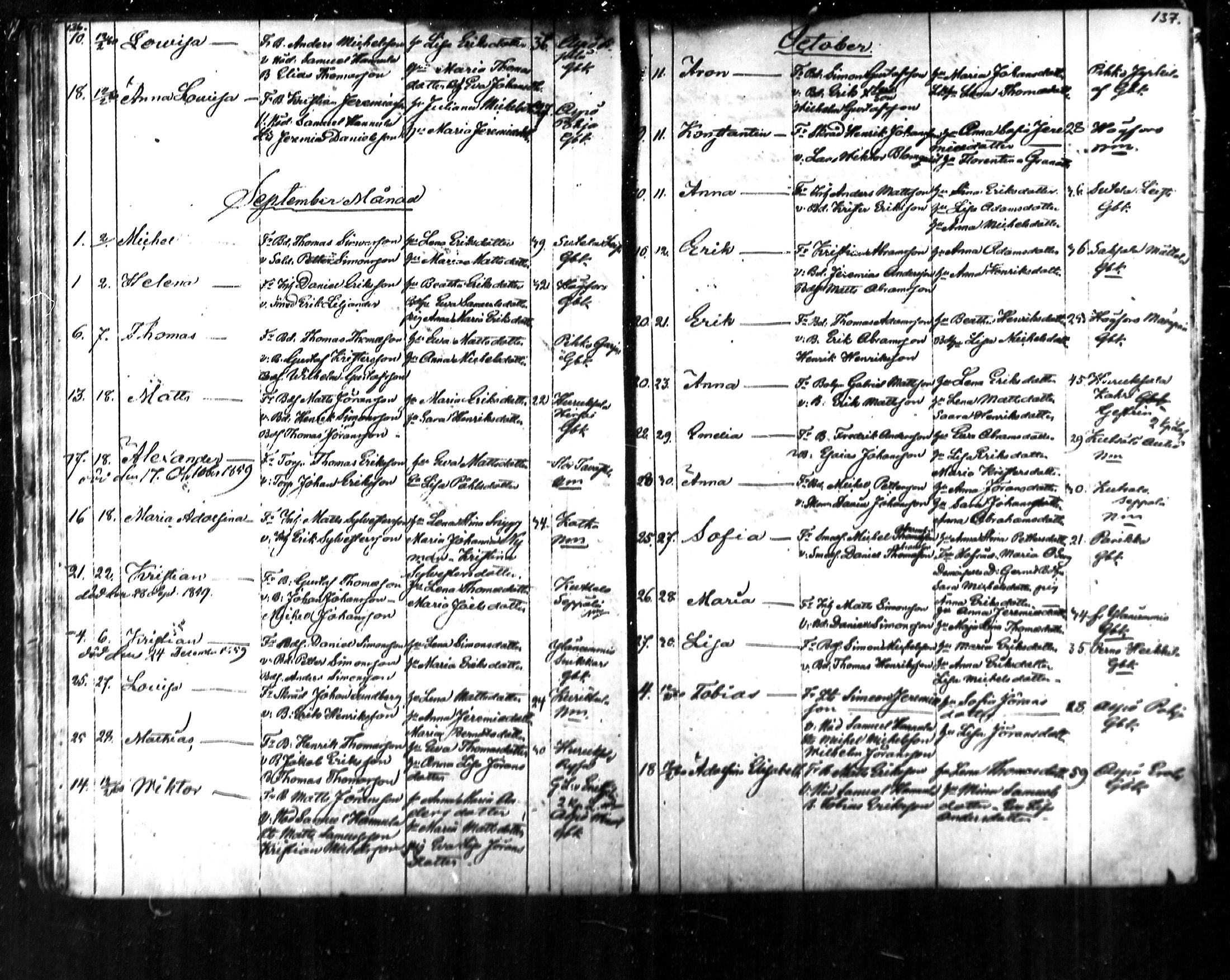 [ ../kirjat/Kirkonkirjat/kymi/syntyneet_1853-1881_mko136-142/kuvat/34.jpg ]