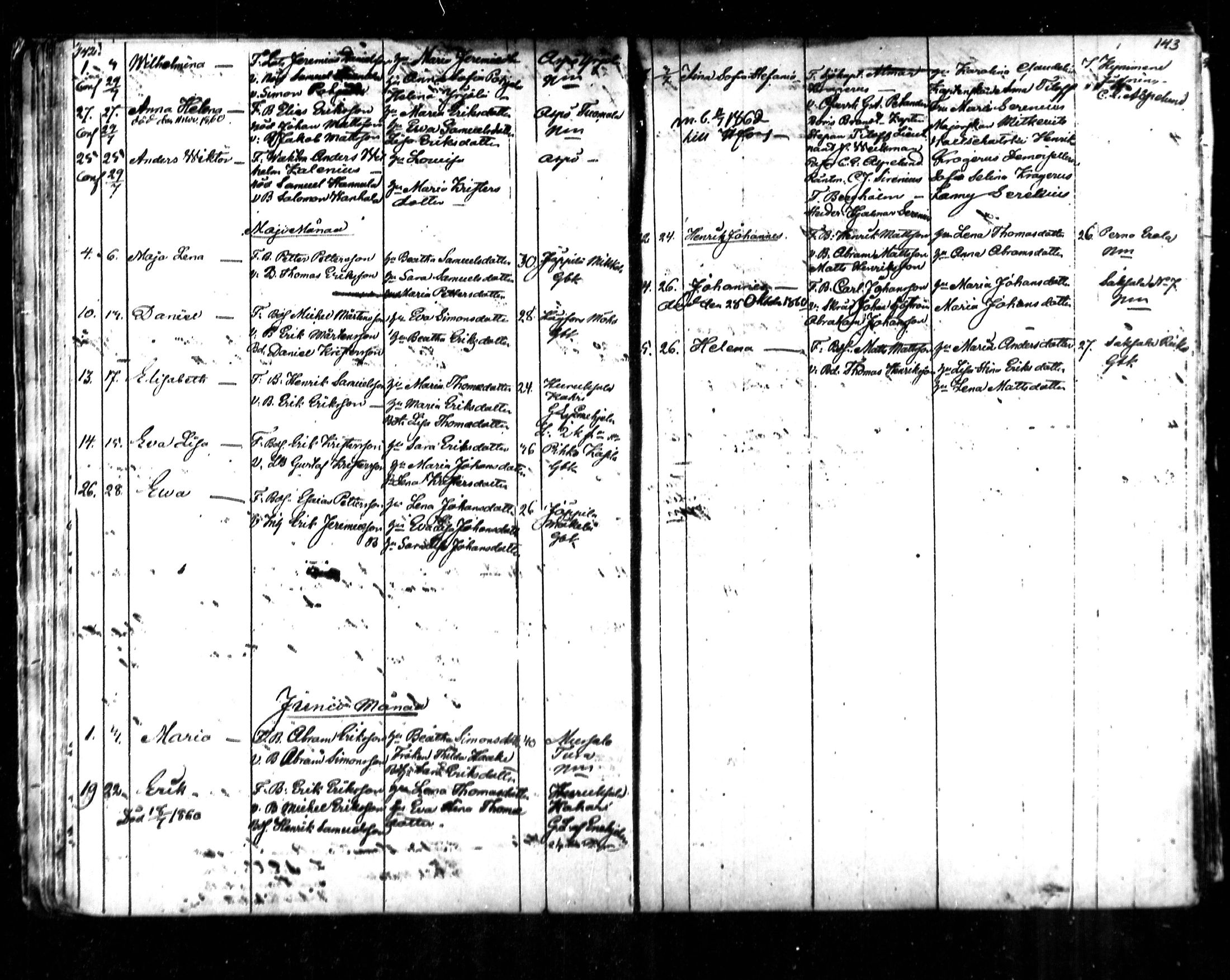 [ ../kirjat/Kirkonkirjat/kymi/syntyneet_1853-1881_mko136-142/kuvat/37.jpg ]