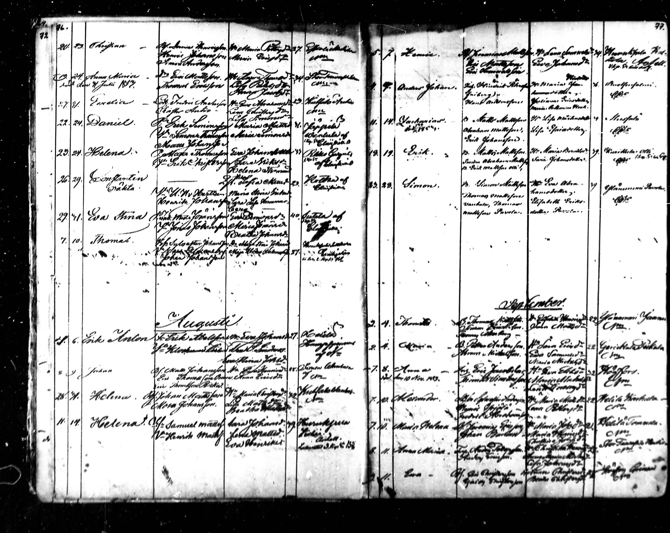 [ ../kirjat/Kirkonkirjat/kymi/syntyneet_1853-1881_mko136-142/kuvat/4.jpg ]