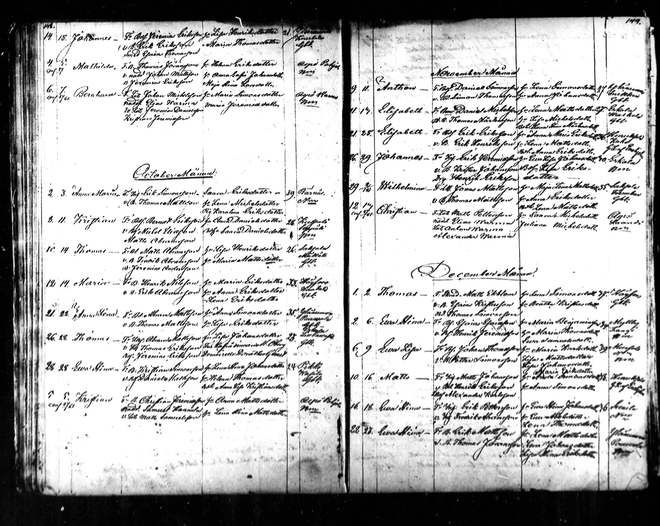 [ ../kirjat/Kirkonkirjat/kymi/syntyneet_1853-1881_mko136-142/kuvat/40.jpg ]
