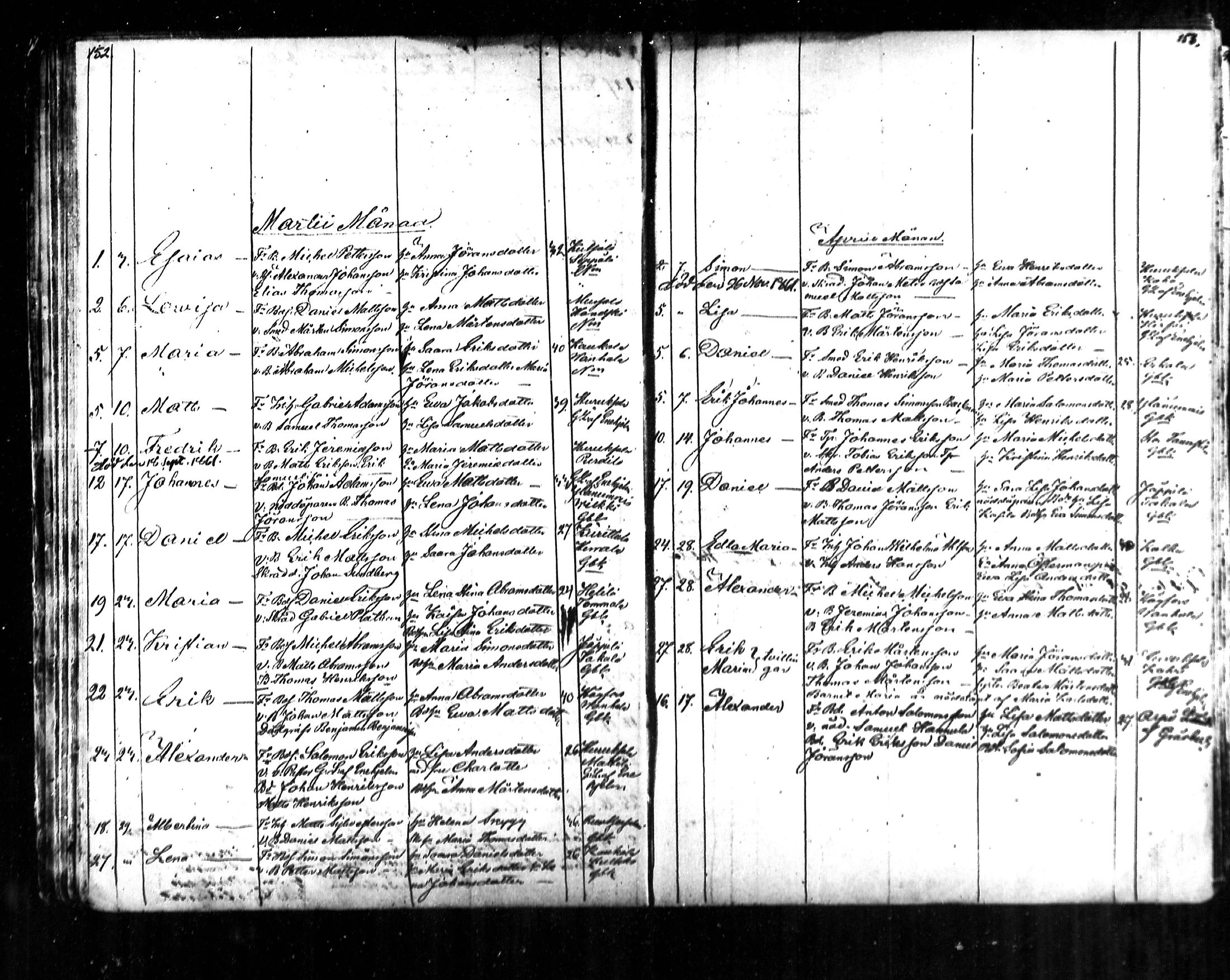 [ ../kirjat/Kirkonkirjat/kymi/syntyneet_1853-1881_mko136-142/kuvat/42.jpg ]