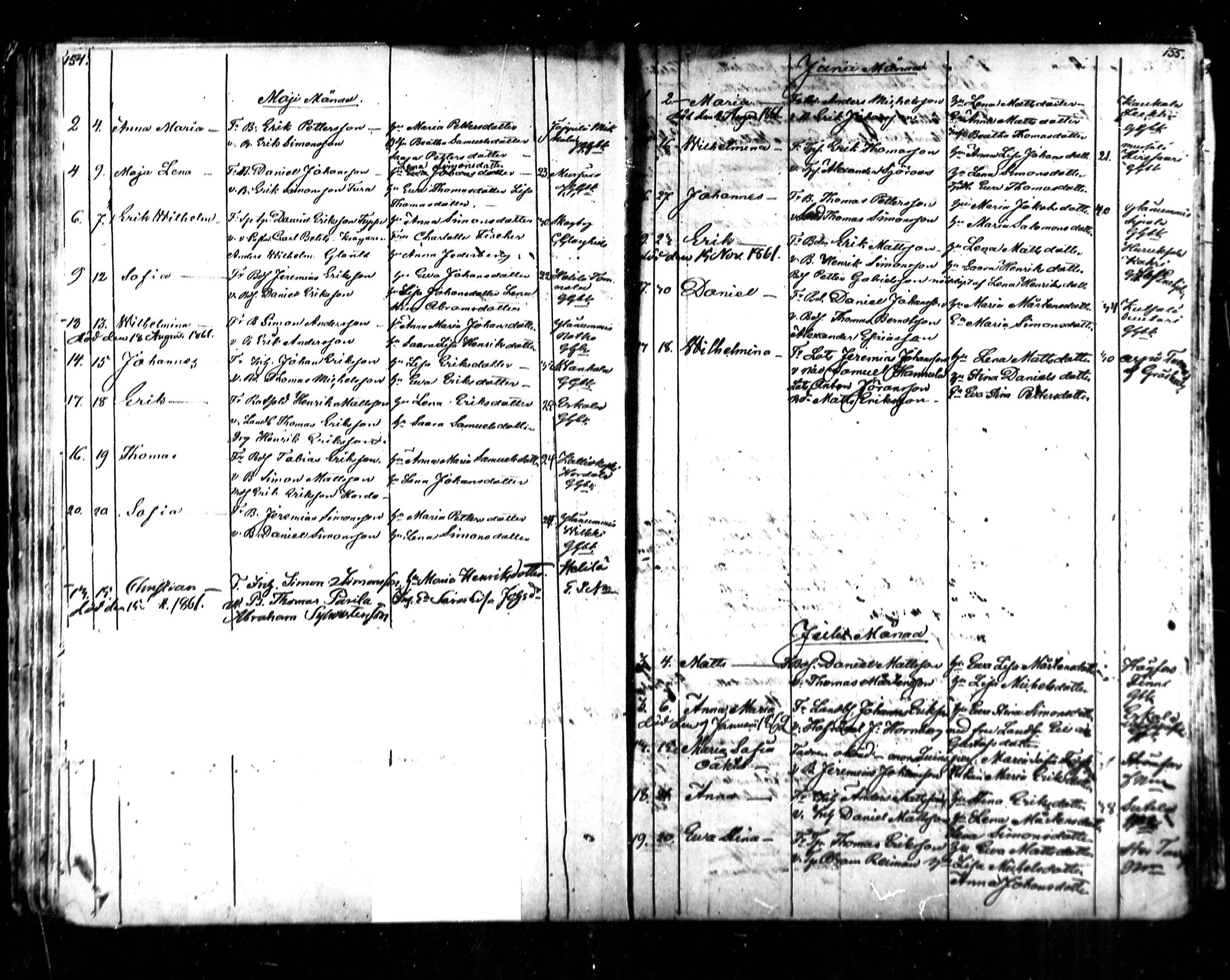 [ ../kirjat/Kirkonkirjat/kymi/syntyneet_1853-1881_mko136-142/kuvat/43.jpg ]
