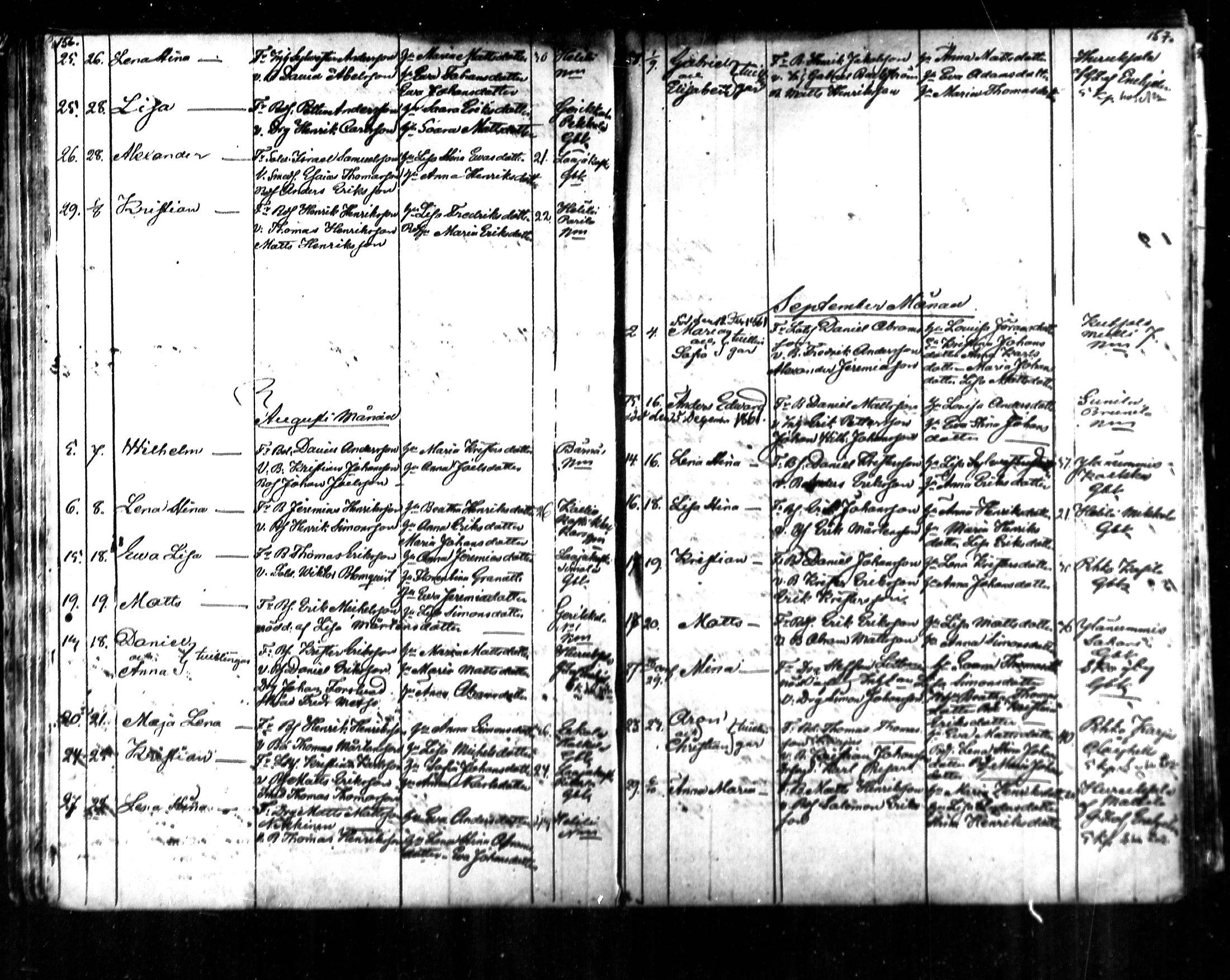 [ ../kirjat/Kirkonkirjat/kymi/syntyneet_1853-1881_mko136-142/kuvat/44.jpg ]