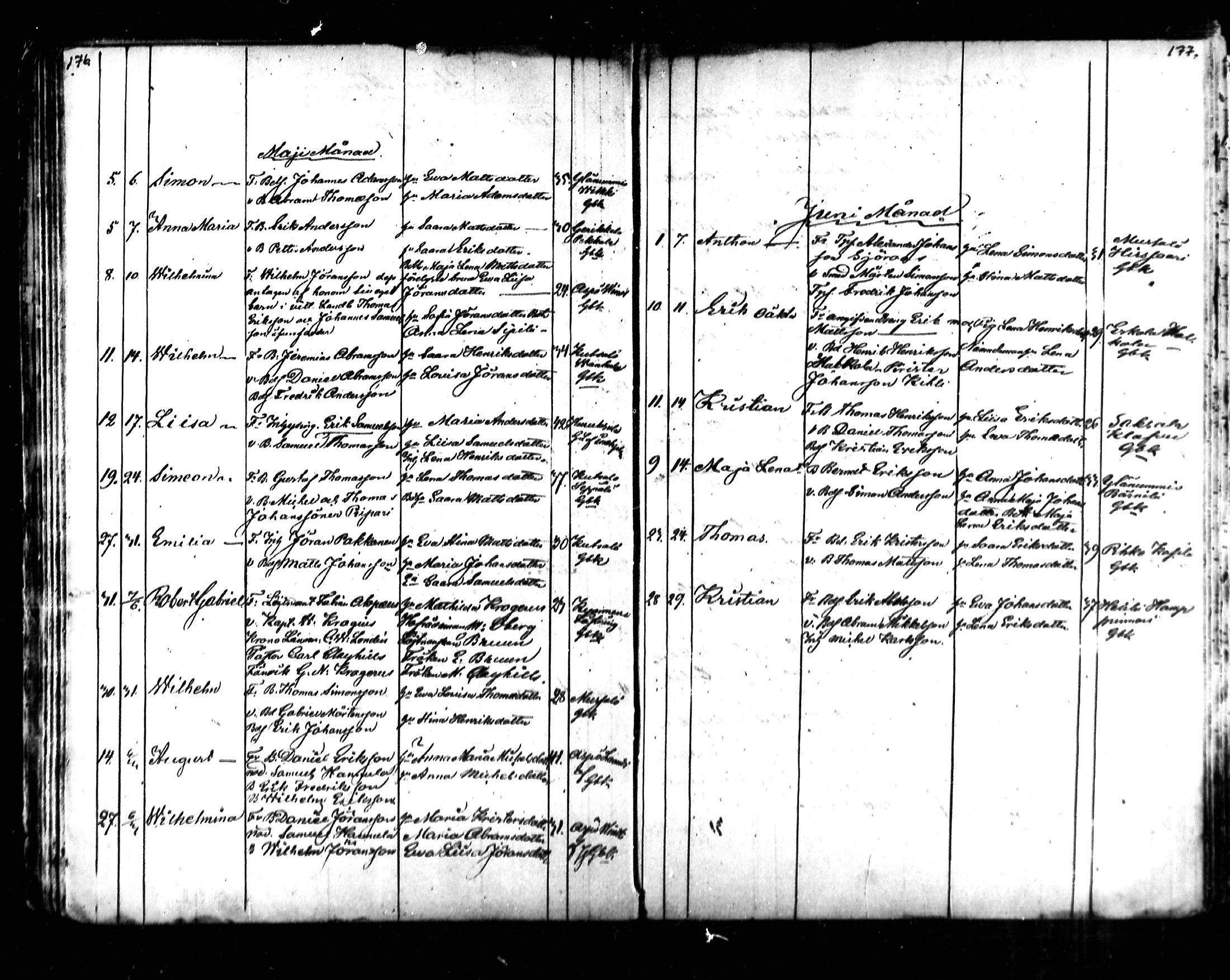 [ ../kirjat/Kirkonkirjat/kymi/syntyneet_1853-1881_mko136-142/kuvat/54.jpg ]