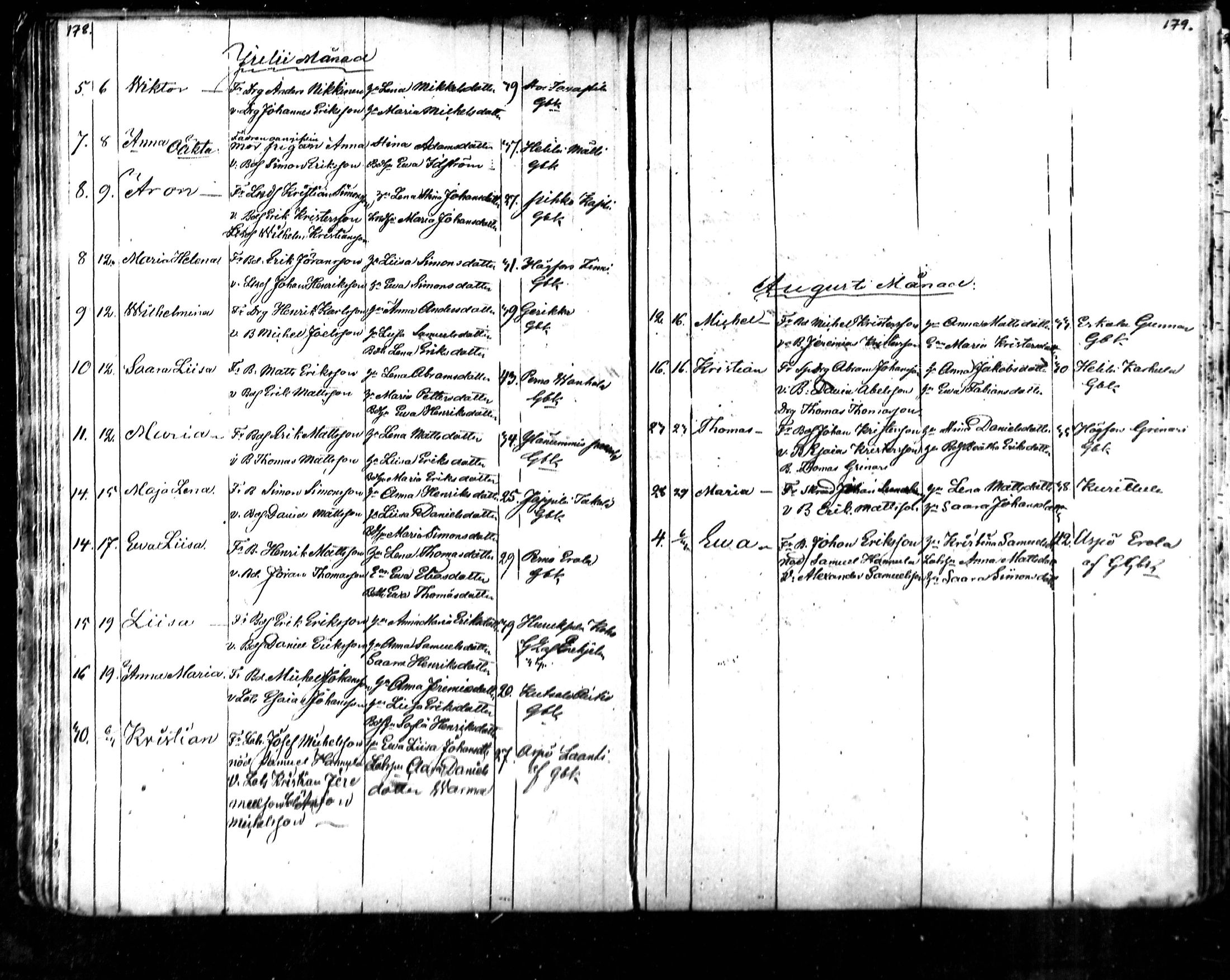 [ ../kirjat/Kirkonkirjat/kymi/syntyneet_1853-1881_mko136-142/kuvat/55.jpg ]