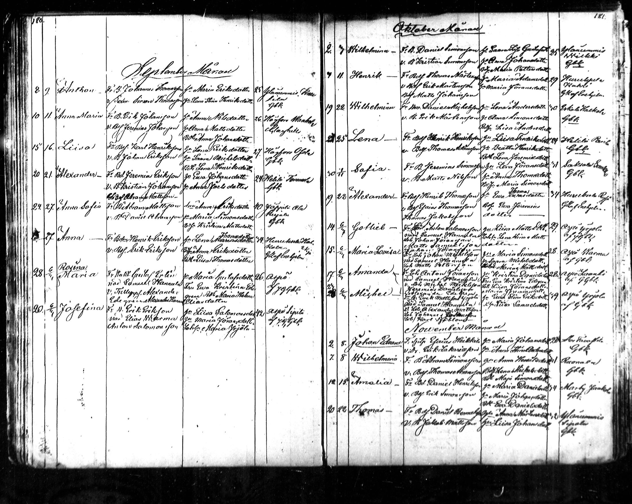 [ ../kirjat/Kirkonkirjat/kymi/syntyneet_1853-1881_mko136-142/kuvat/56.jpg ]