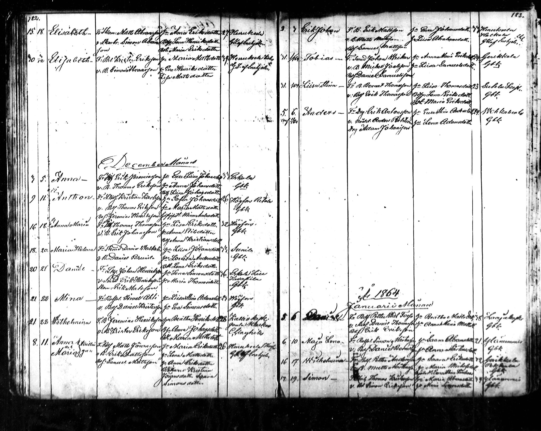 [ ../kirjat/Kirkonkirjat/kymi/syntyneet_1853-1881_mko136-142/kuvat/57.jpg ]
