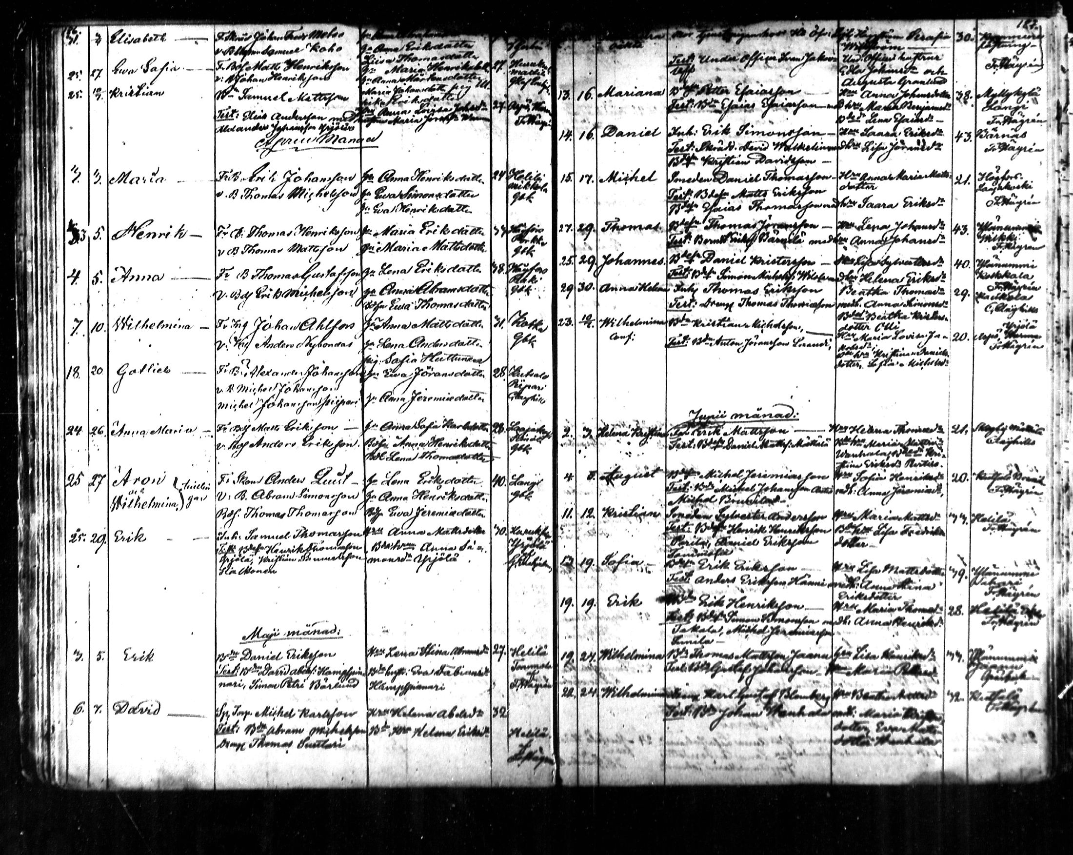 [ ../kirjat/Kirkonkirjat/kymi/syntyneet_1853-1881_mko136-142/kuvat/59.jpg ]