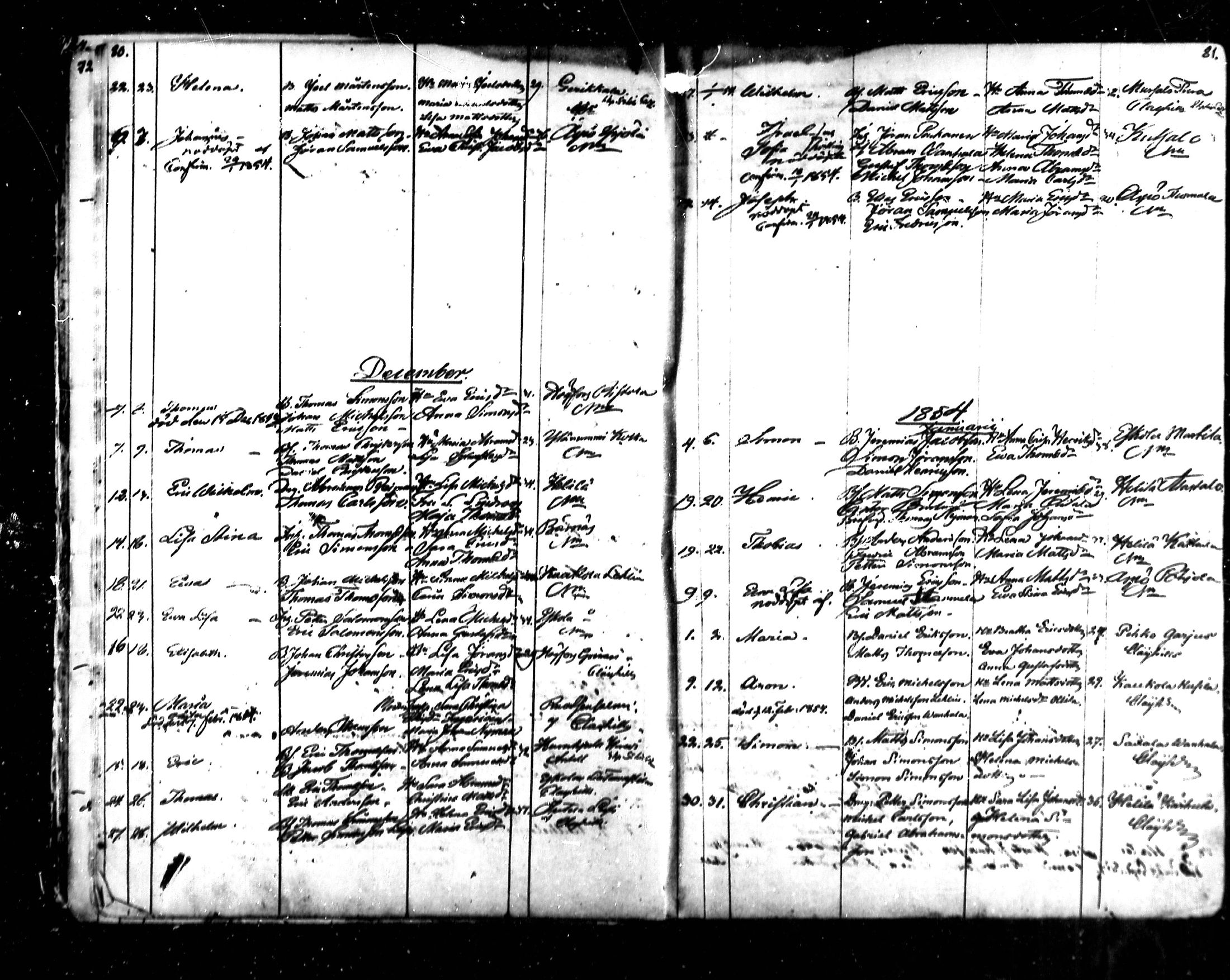 [ ../kirjat/Kirkonkirjat/kymi/syntyneet_1853-1881_mko136-142/kuvat/6.jpg ]