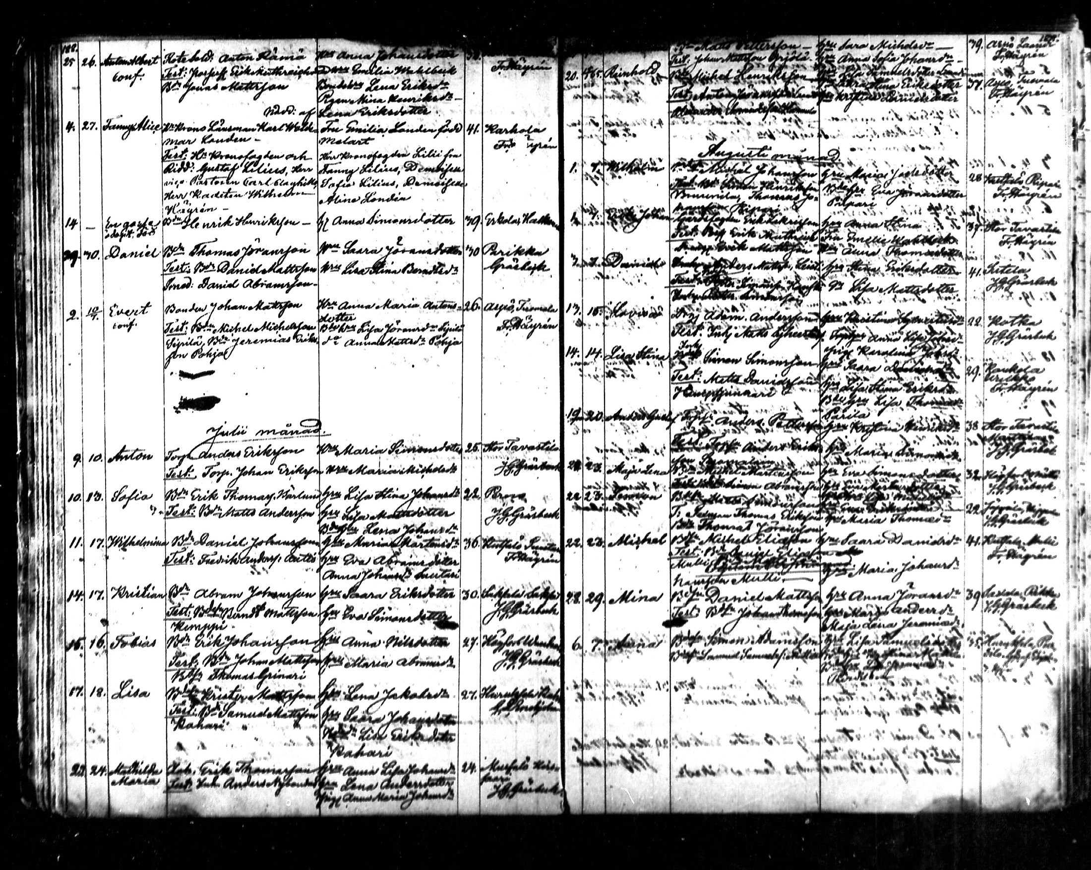 [ ../kirjat/Kirkonkirjat/kymi/syntyneet_1853-1881_mko136-142/kuvat/60.jpg ]