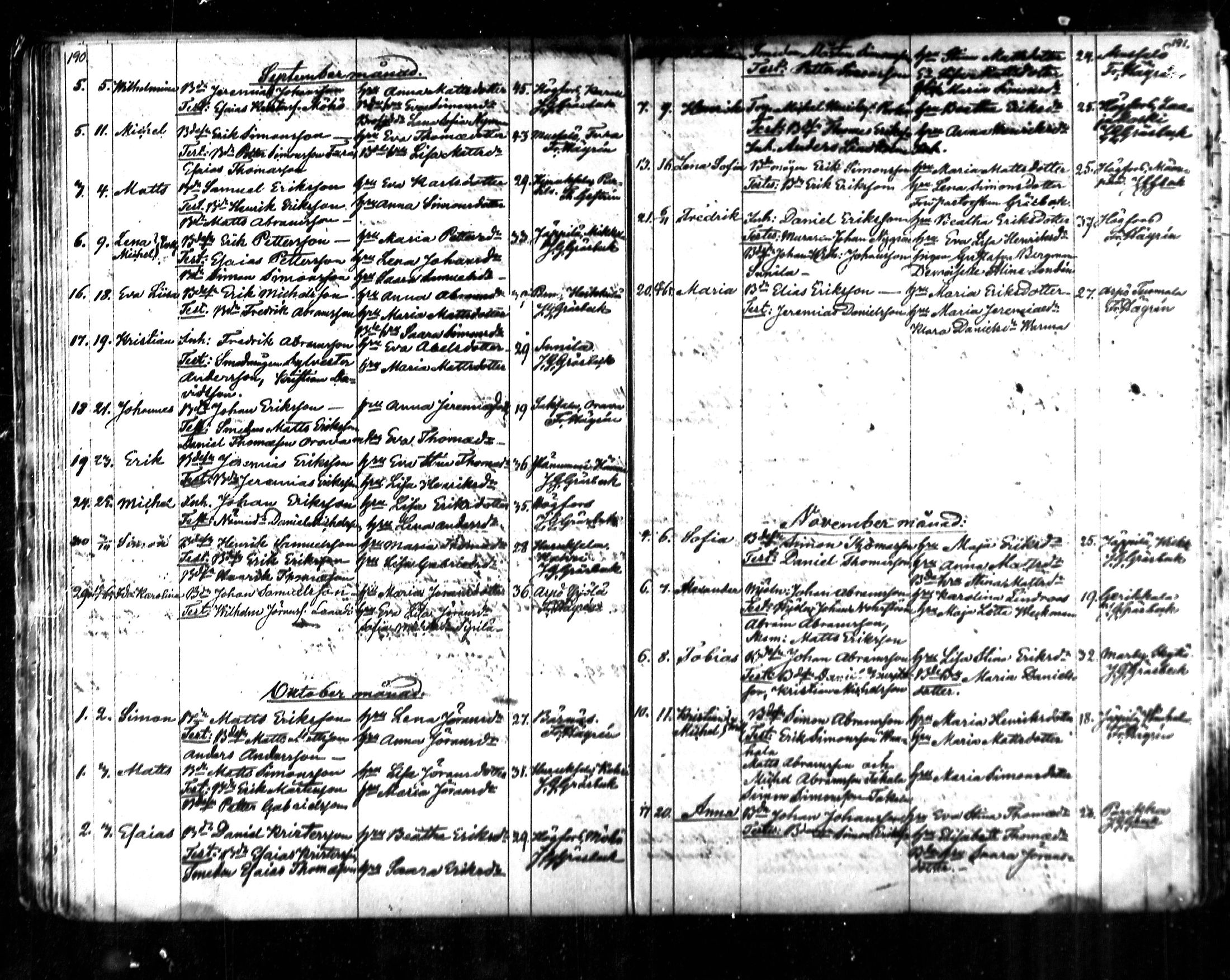 [ ../kirjat/Kirkonkirjat/kymi/syntyneet_1853-1881_mko136-142/kuvat/61.jpg ]