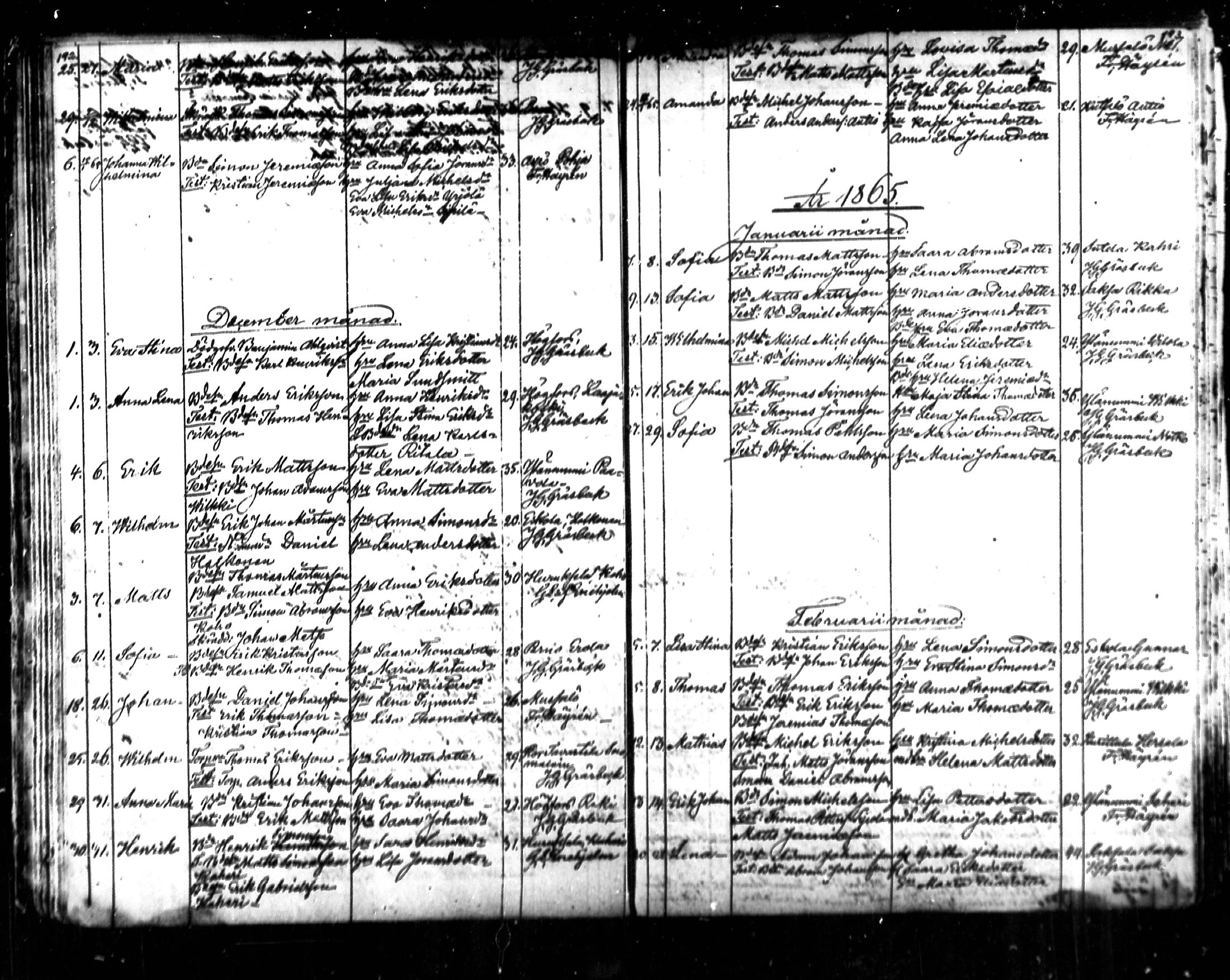 [ ../kirjat/Kirkonkirjat/kymi/syntyneet_1853-1881_mko136-142/kuvat/62.jpg ]