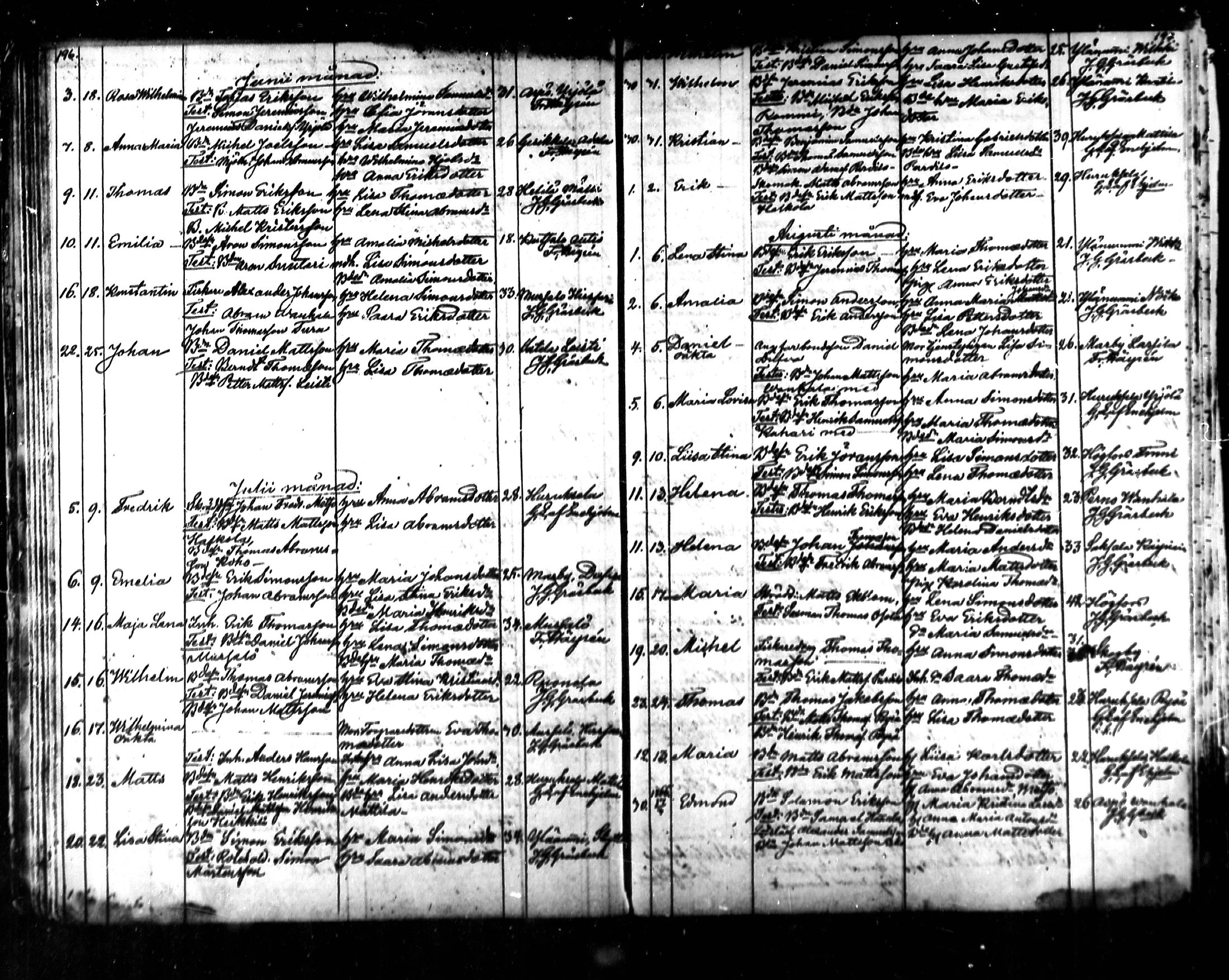 [ ../kirjat/Kirkonkirjat/kymi/syntyneet_1853-1881_mko136-142/kuvat/64.jpg ]