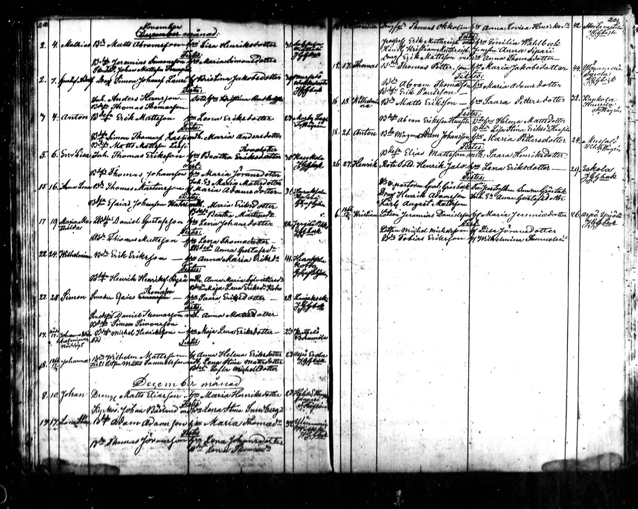 [ ../kirjat/Kirkonkirjat/kymi/syntyneet_1853-1881_mko136-142/kuvat/66.jpg ]