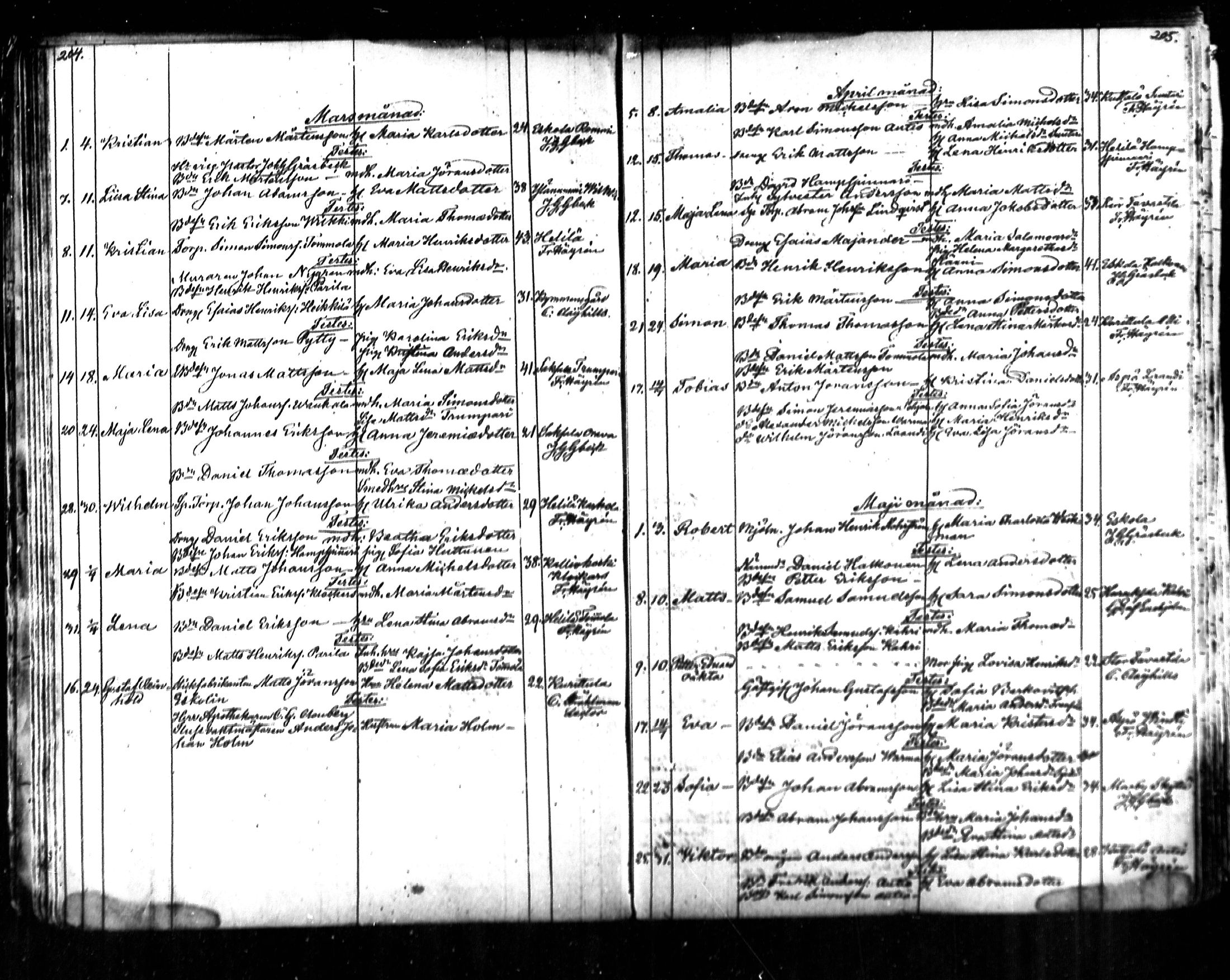 [ ../kirjat/Kirkonkirjat/kymi/syntyneet_1853-1881_mko136-142/kuvat/68.jpg ]
