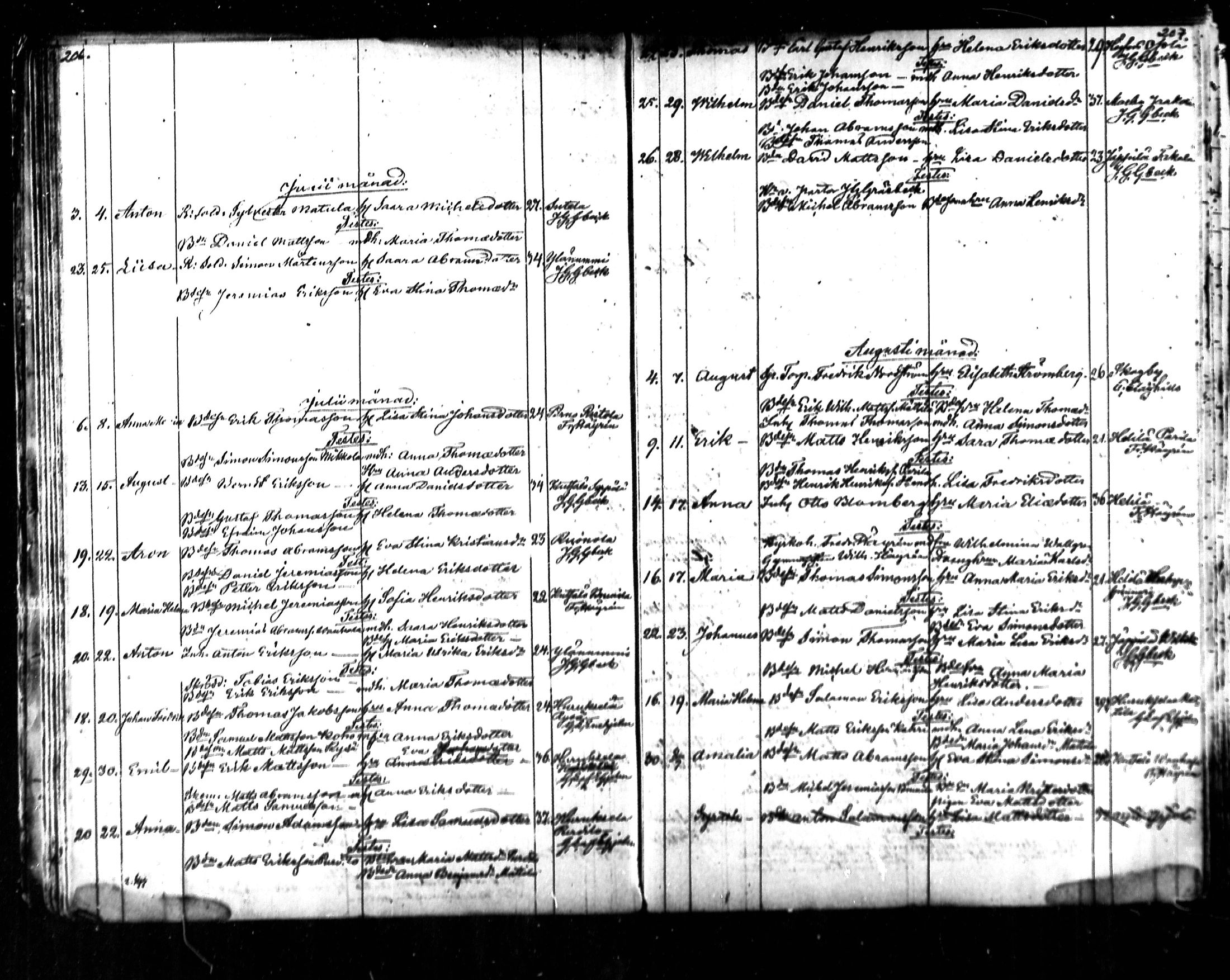 [ ../kirjat/Kirkonkirjat/kymi/syntyneet_1853-1881_mko136-142/kuvat/69.jpg ]