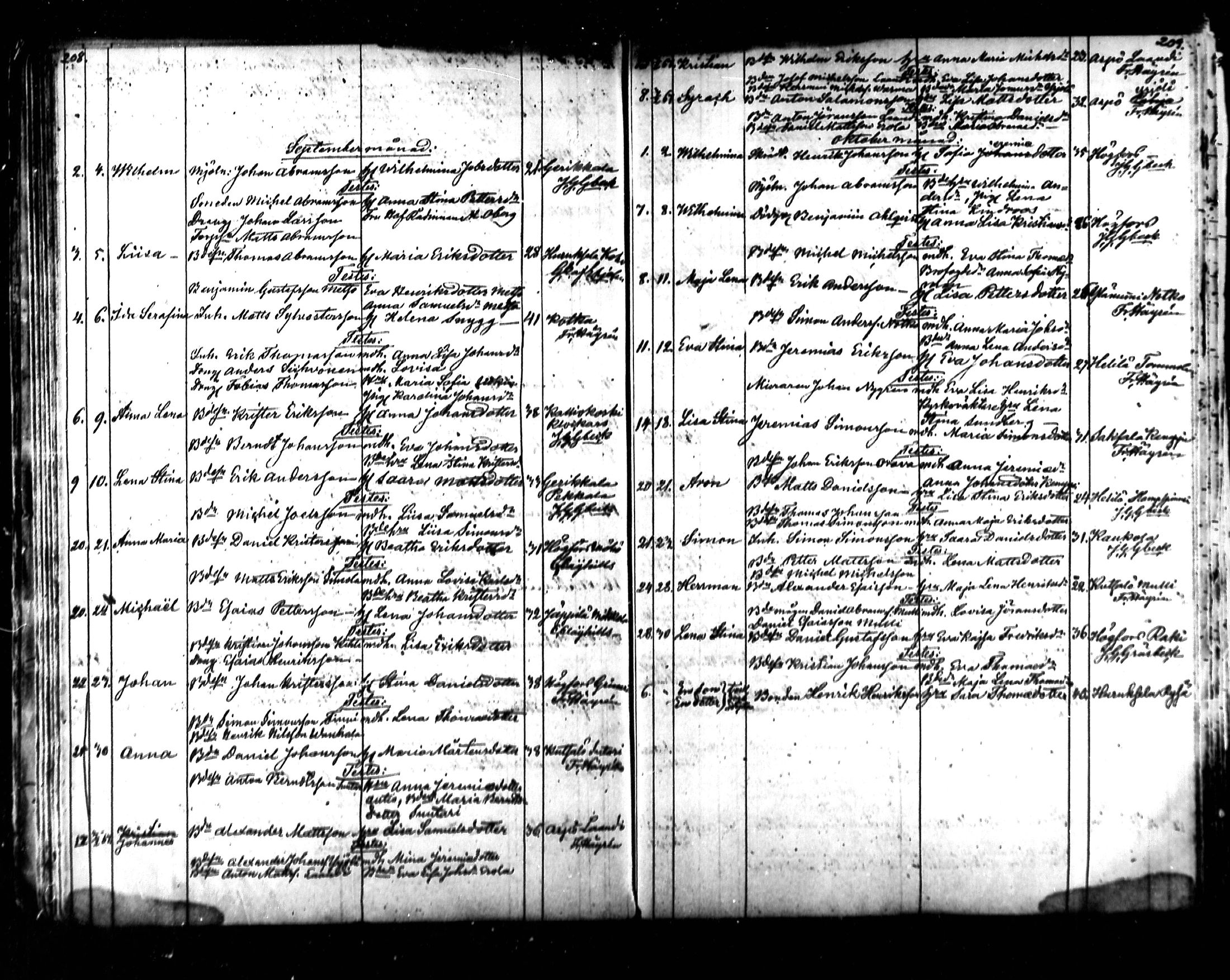 [ ../kirjat/Kirkonkirjat/kymi/syntyneet_1853-1881_mko136-142/kuvat/70.jpg ]