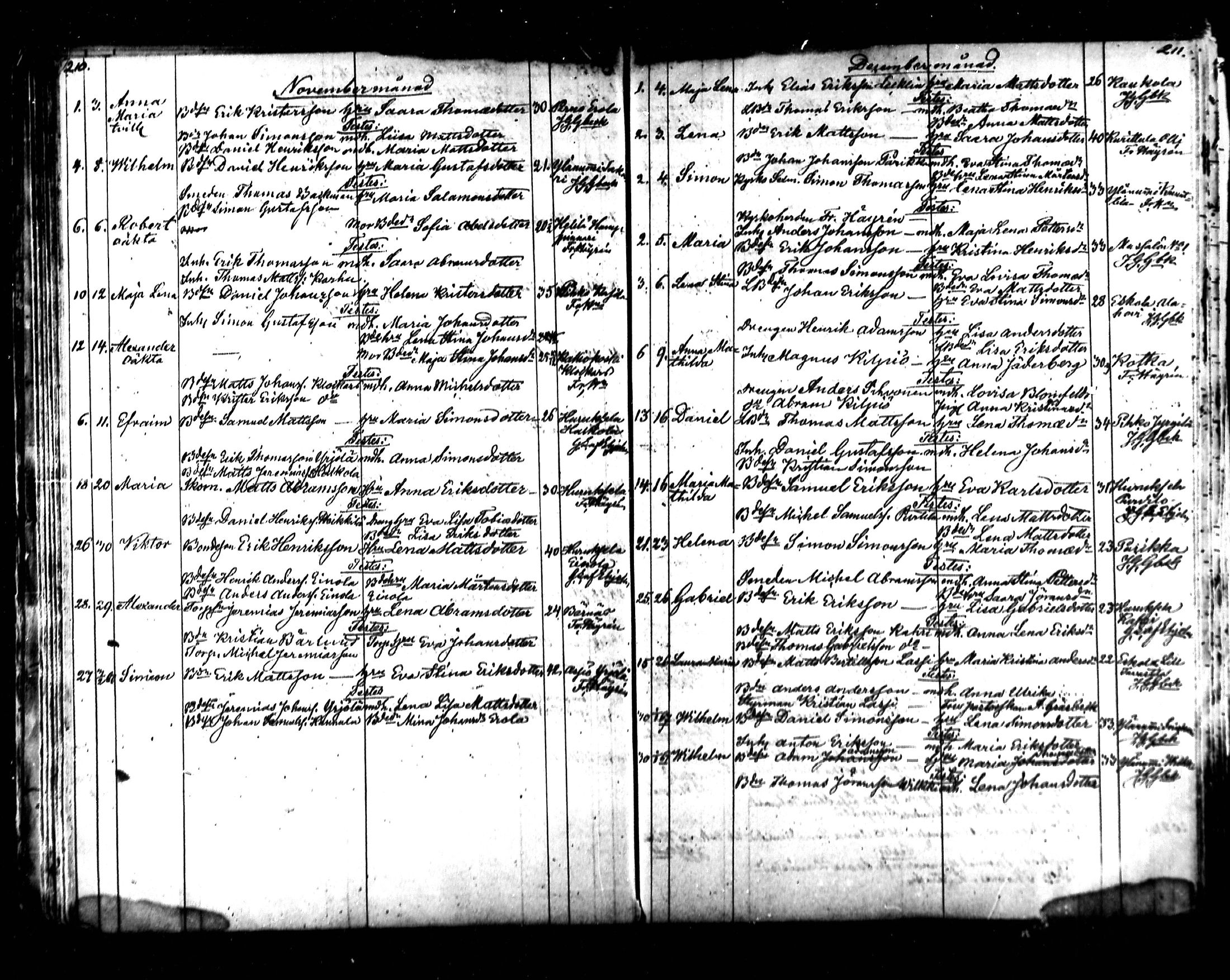 [ ../kirjat/Kirkonkirjat/kymi/syntyneet_1853-1881_mko136-142/kuvat/71.jpg ]