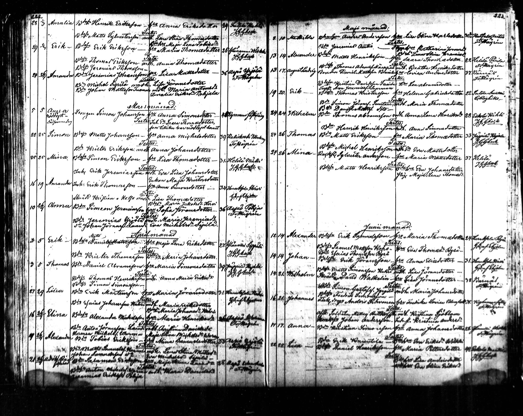[ ../kirjat/Kirkonkirjat/kymi/syntyneet_1853-1881_mko136-142/kuvat/77.jpg ]