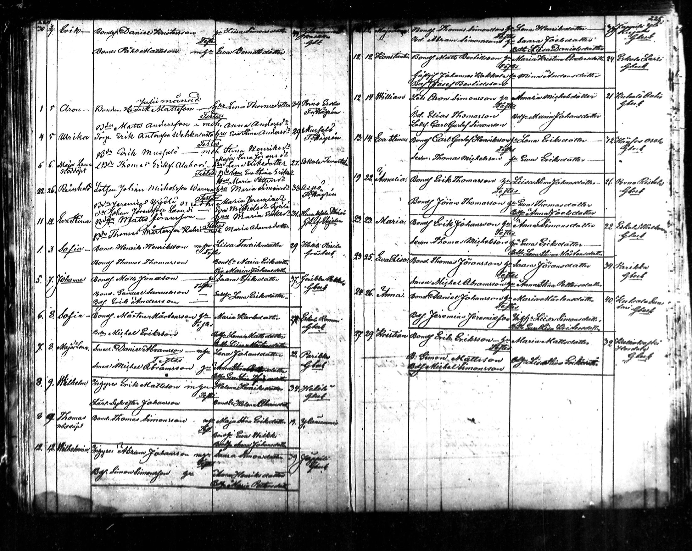 [ ../kirjat/Kirkonkirjat/kymi/syntyneet_1853-1881_mko136-142/kuvat/78.jpg ]