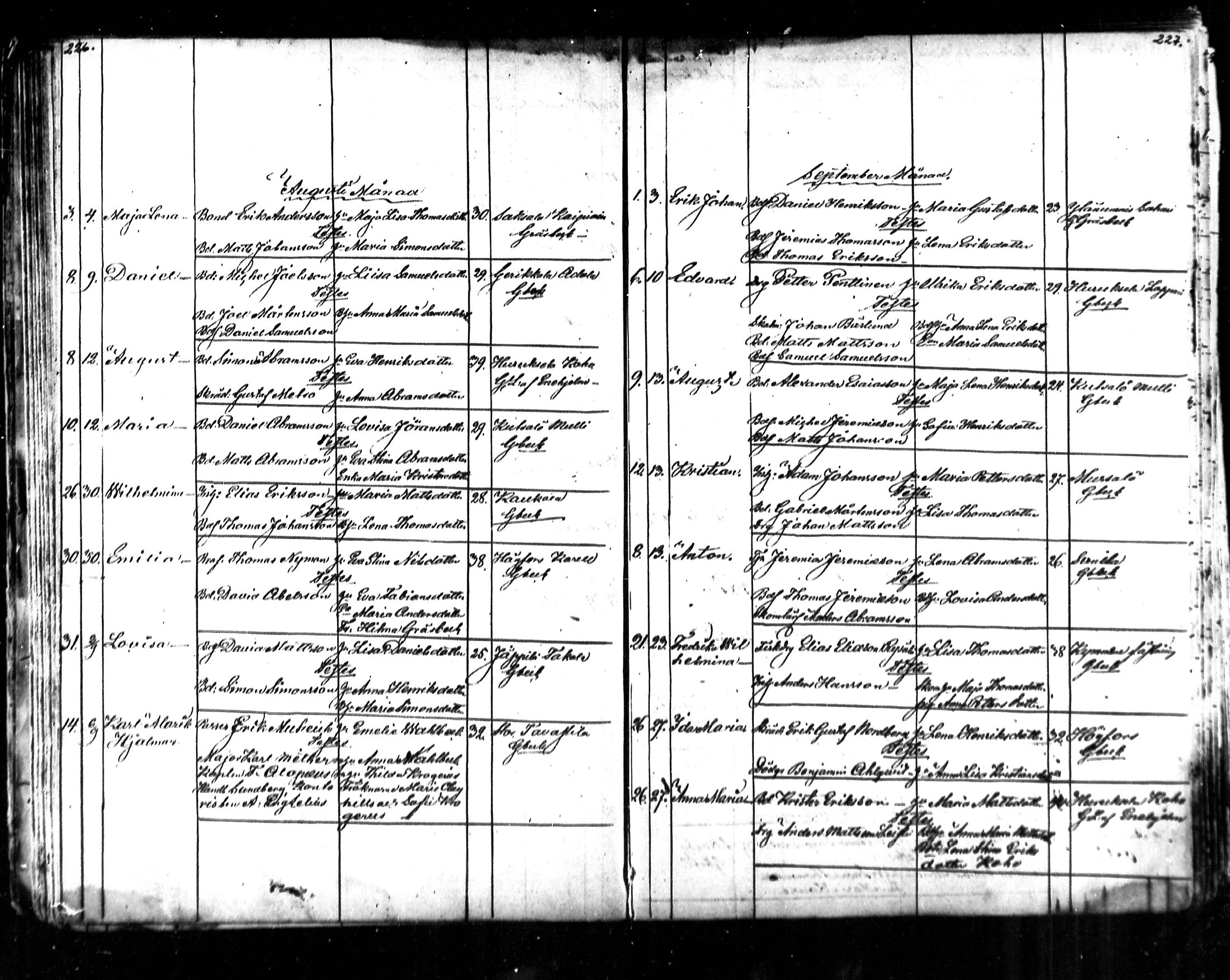 [ ../kirjat/Kirkonkirjat/kymi/syntyneet_1853-1881_mko136-142/kuvat/79.jpg ]